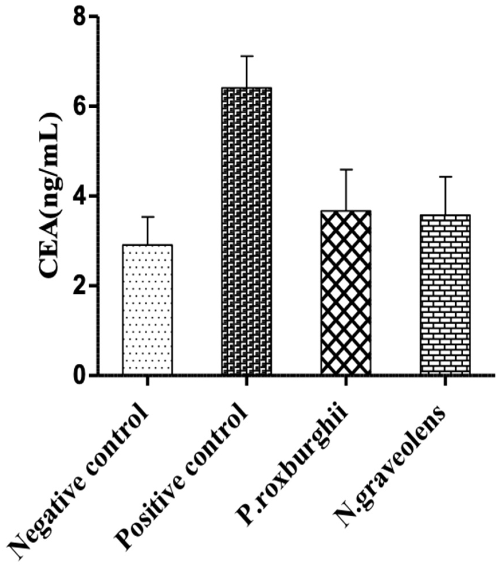 Separations 09 00277 g009