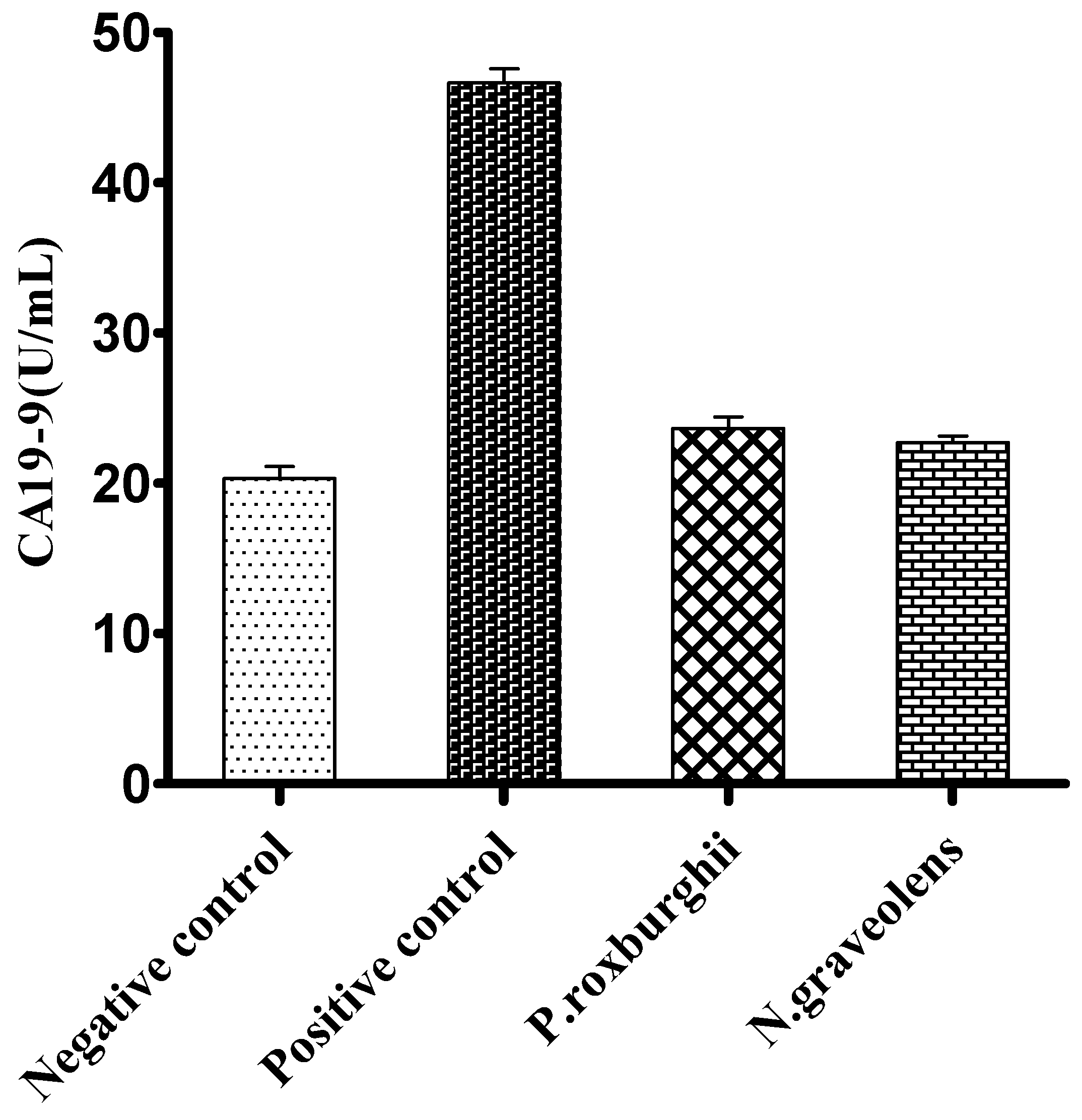 Separations 09 00277 g010