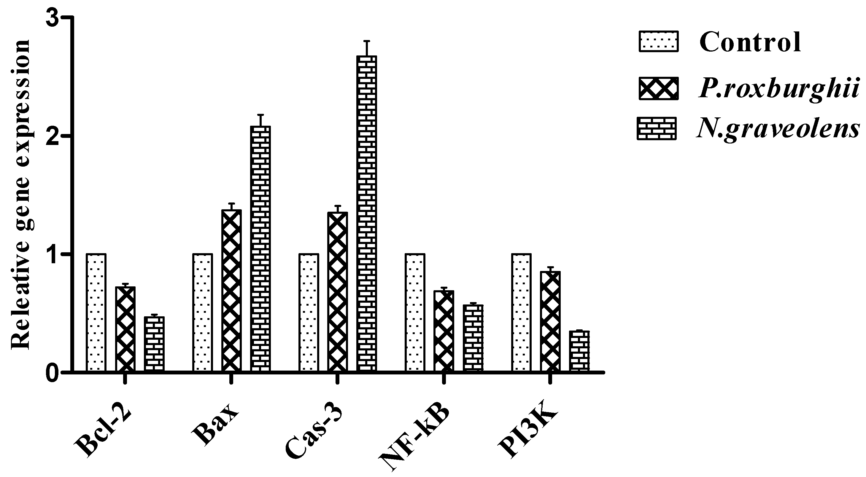 Separations 09 00277 g011