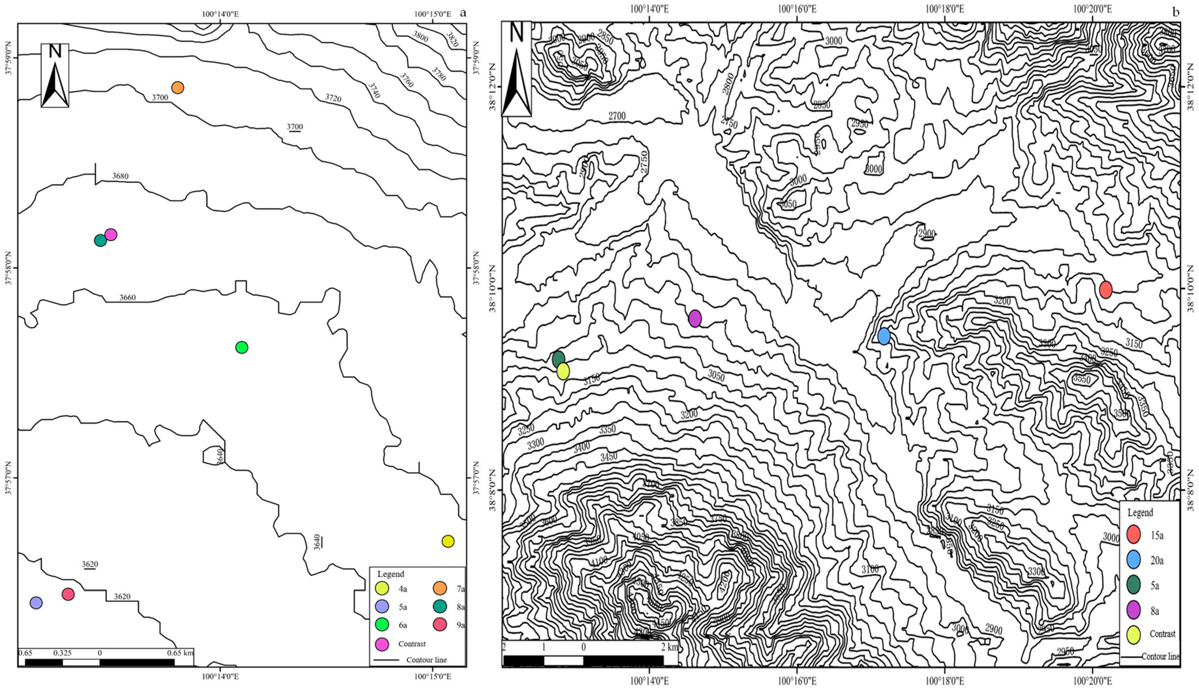 Separations 09 00279 g001 Separations 09 00279 g001