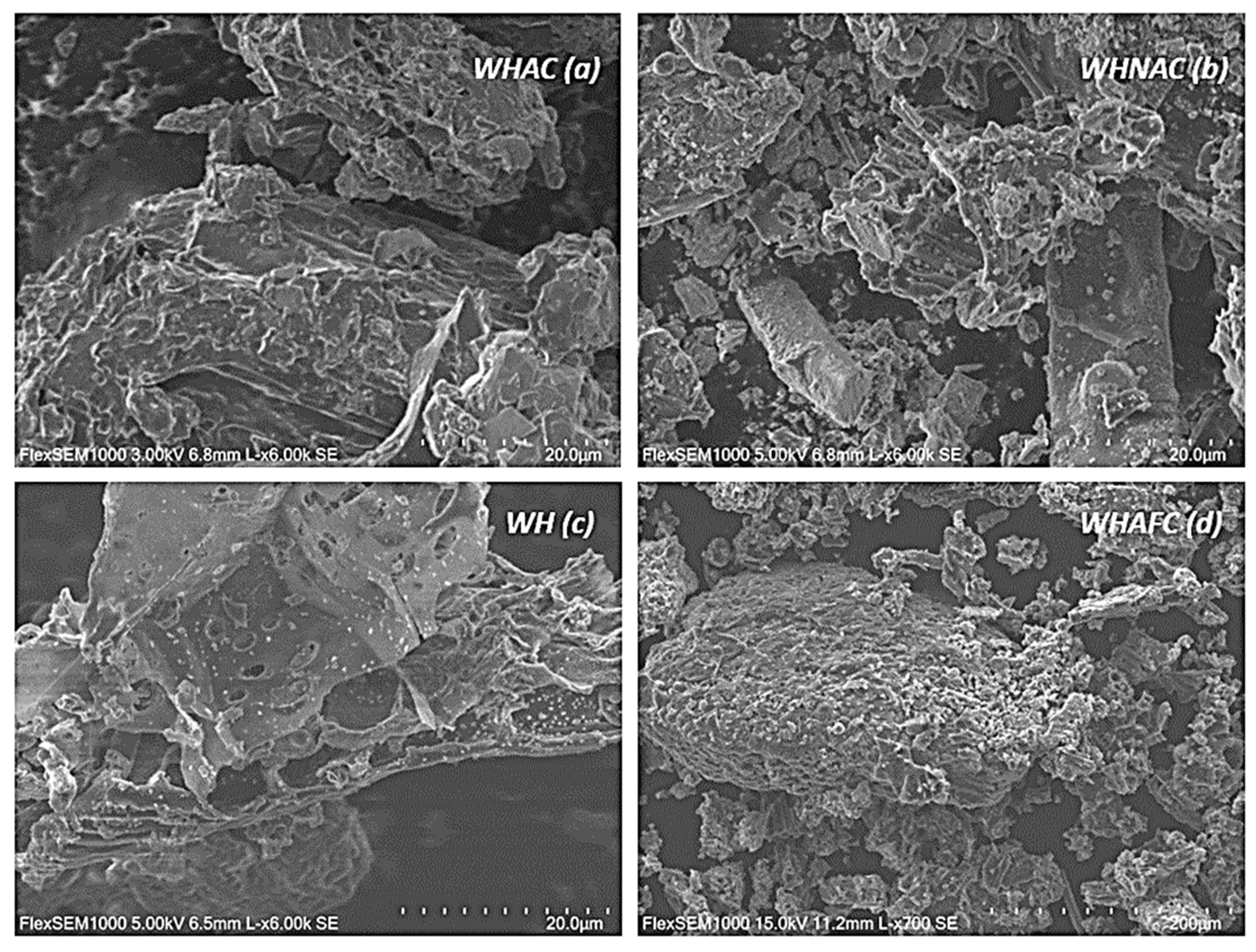 Separations 09 00283 g002 Separations 09 00283 g002