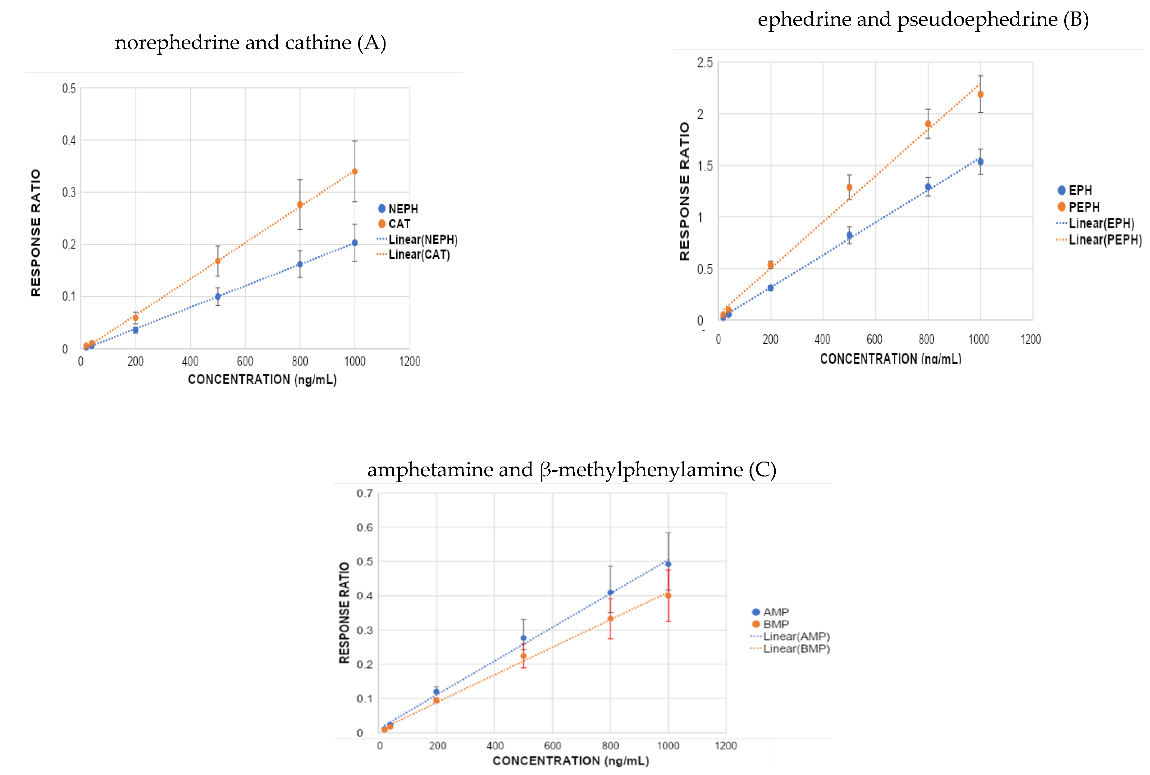 Separations 09 00285 g005