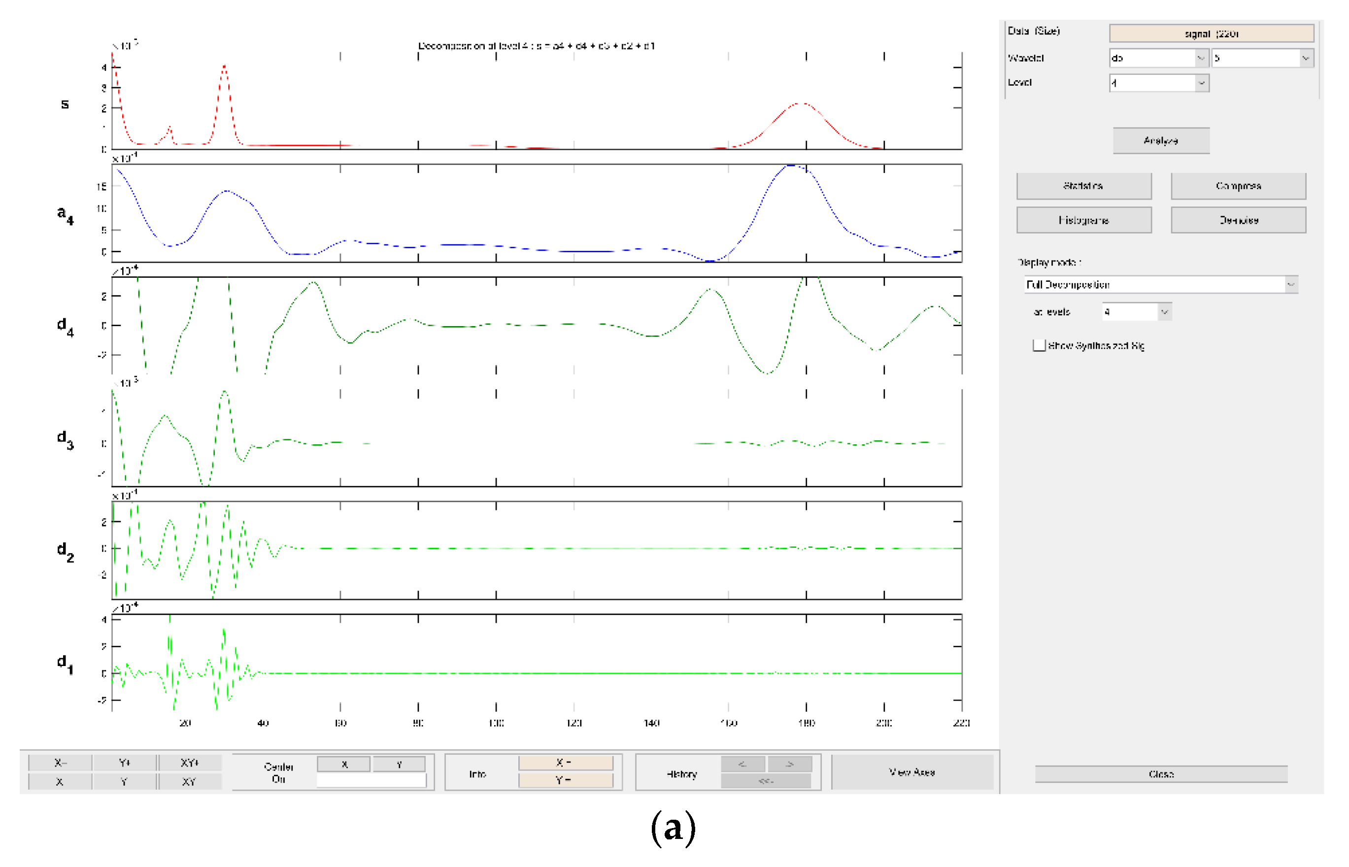 Separations 09 00288 g003a