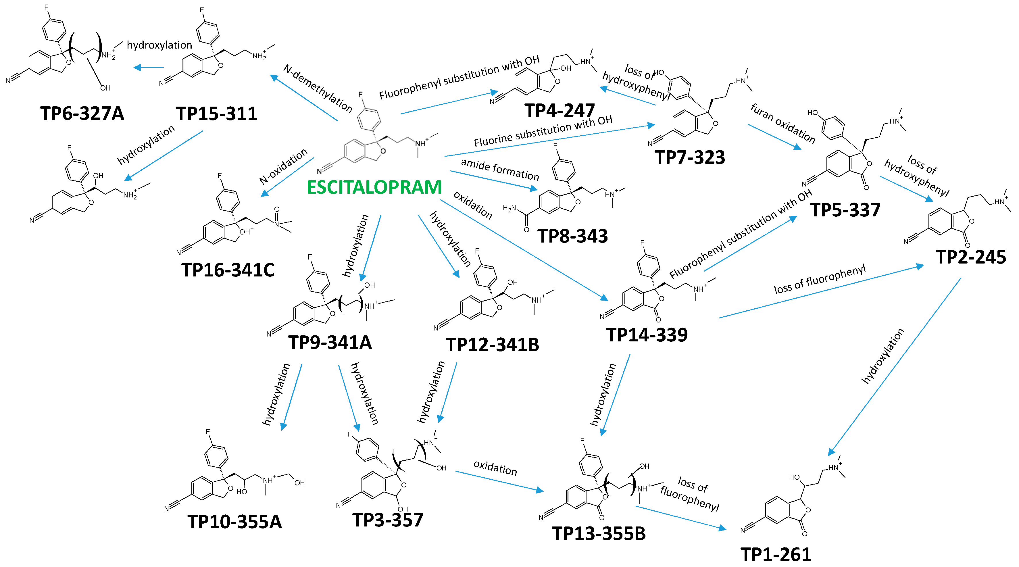 Separations 09 00289 g004