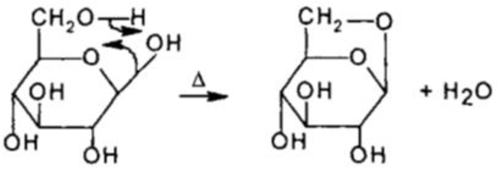 Separations 09 00292 g009