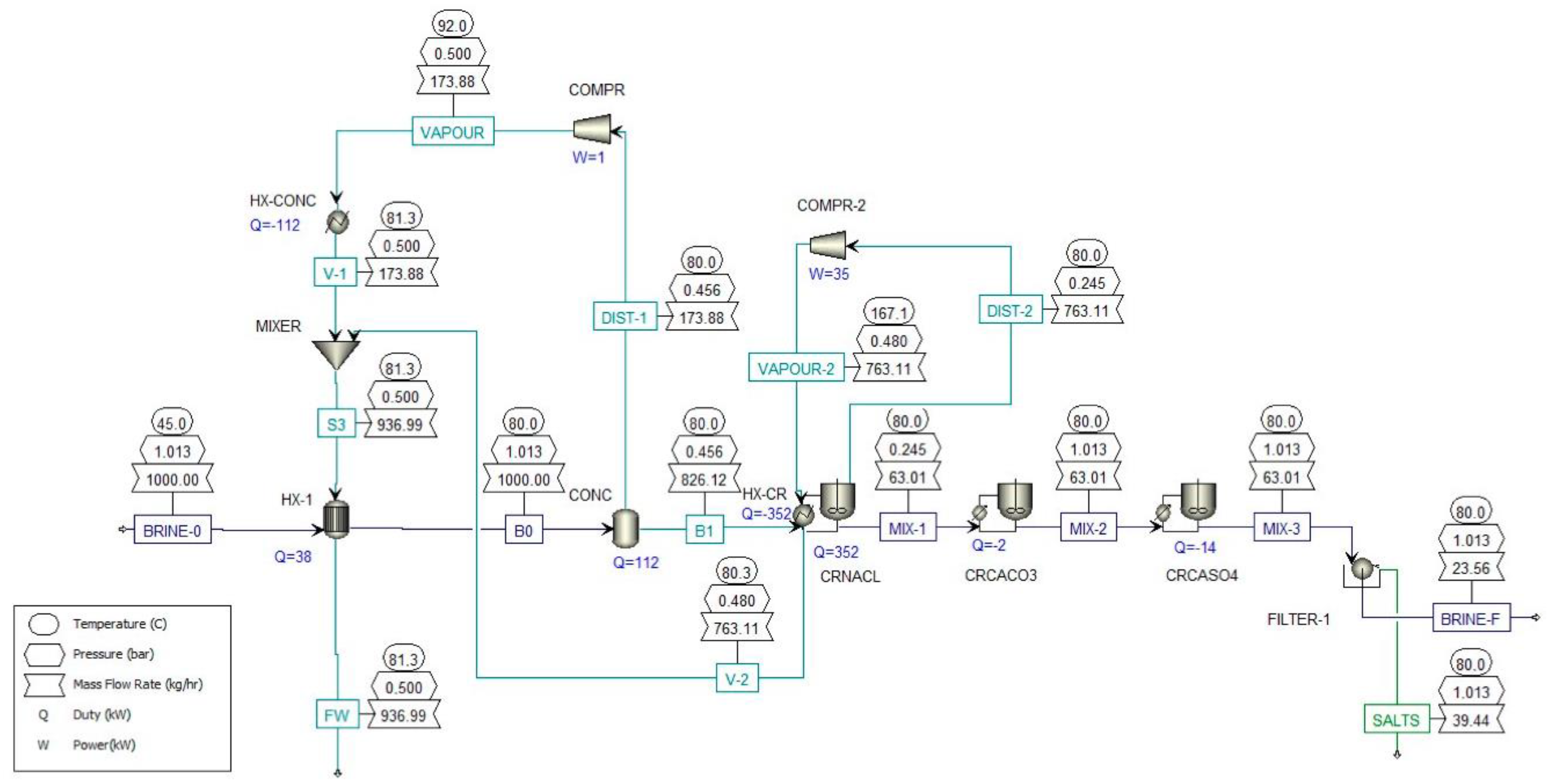 Separations 09 00295 g006