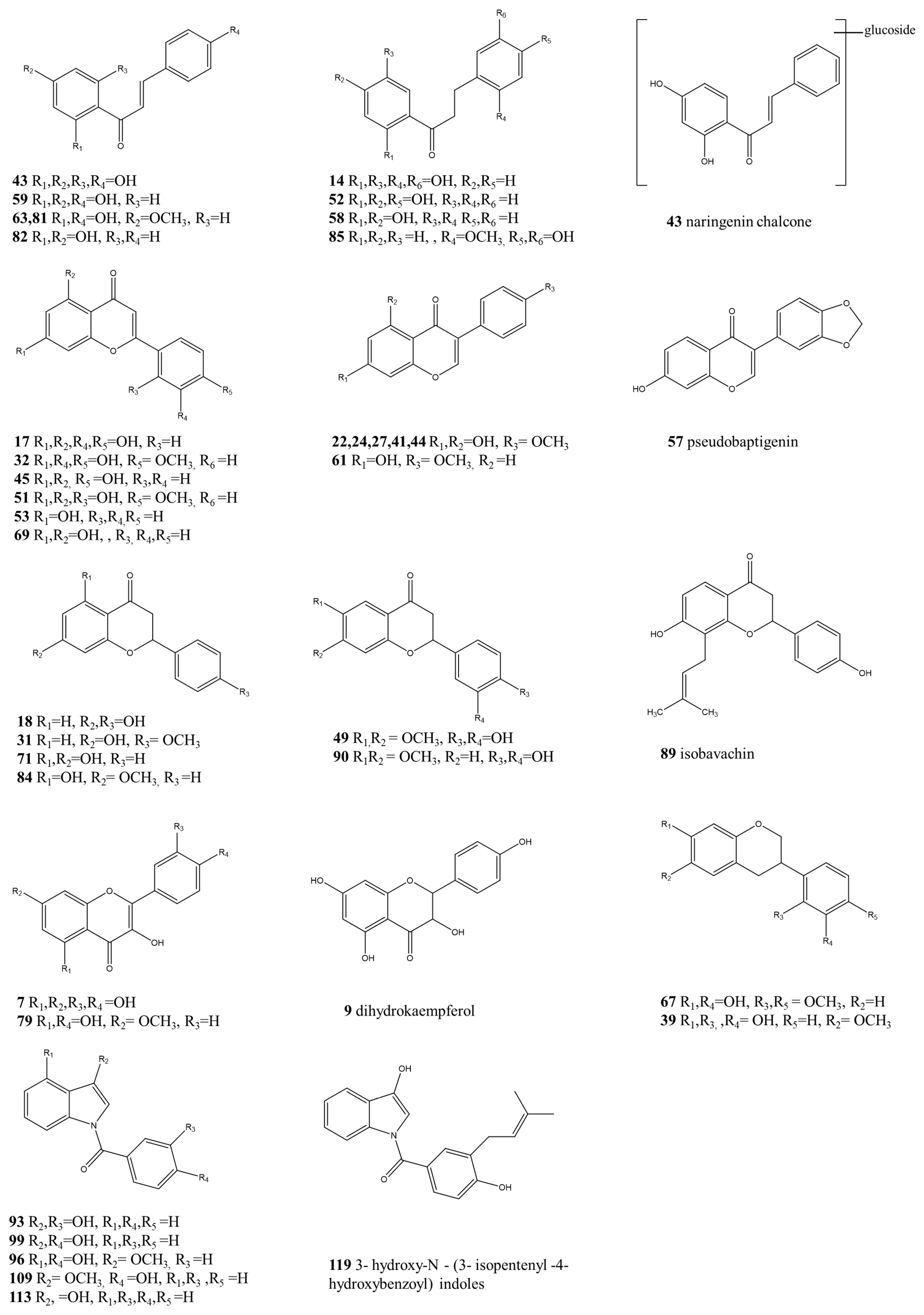 Separations 09 00297 g002