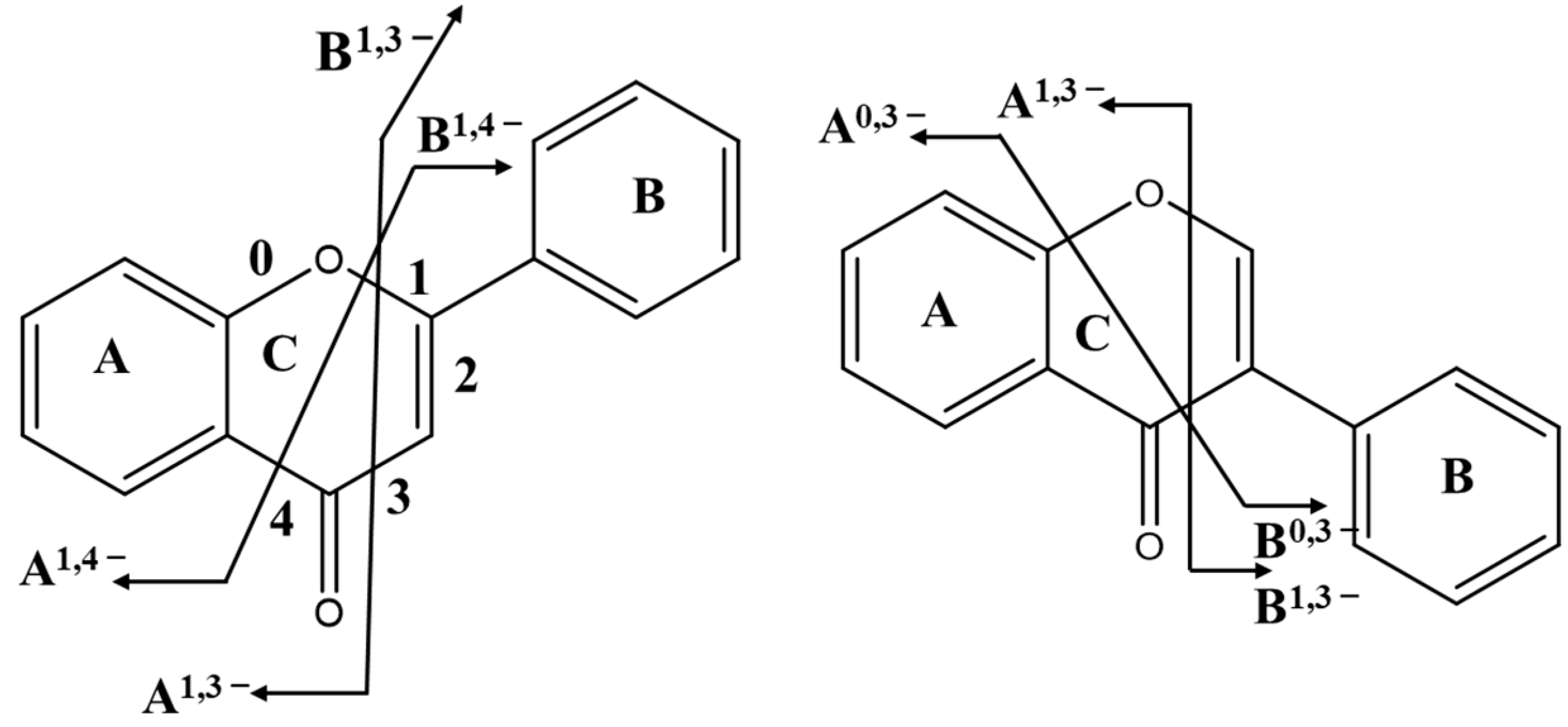 Separations 09 00297 g004