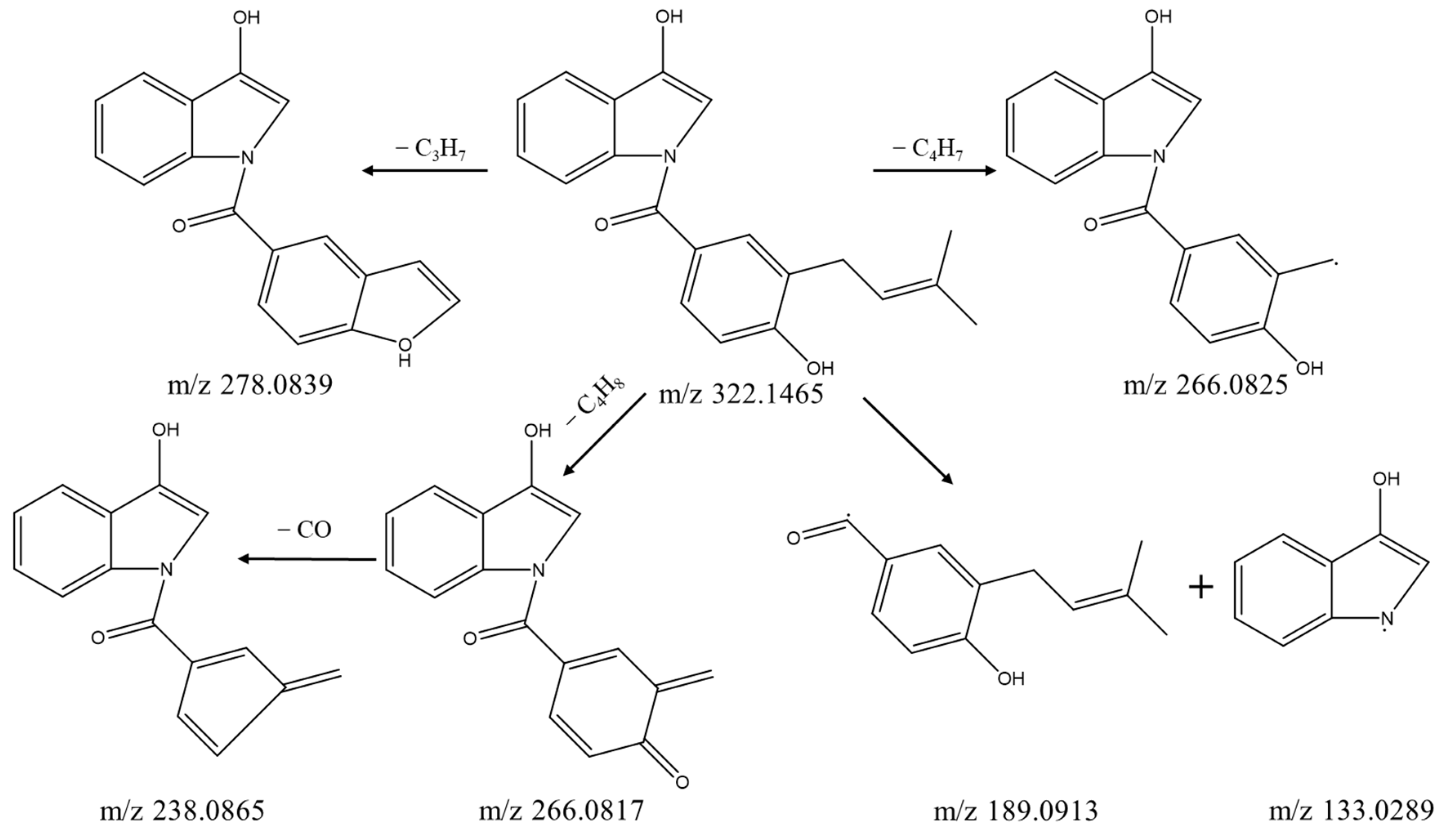 Separations 09 00297 g010