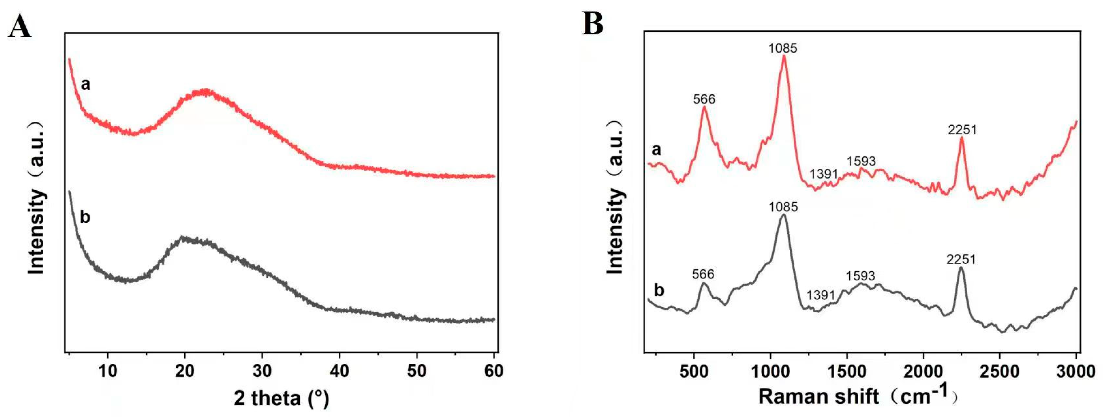 Separations 09 00304 g006
