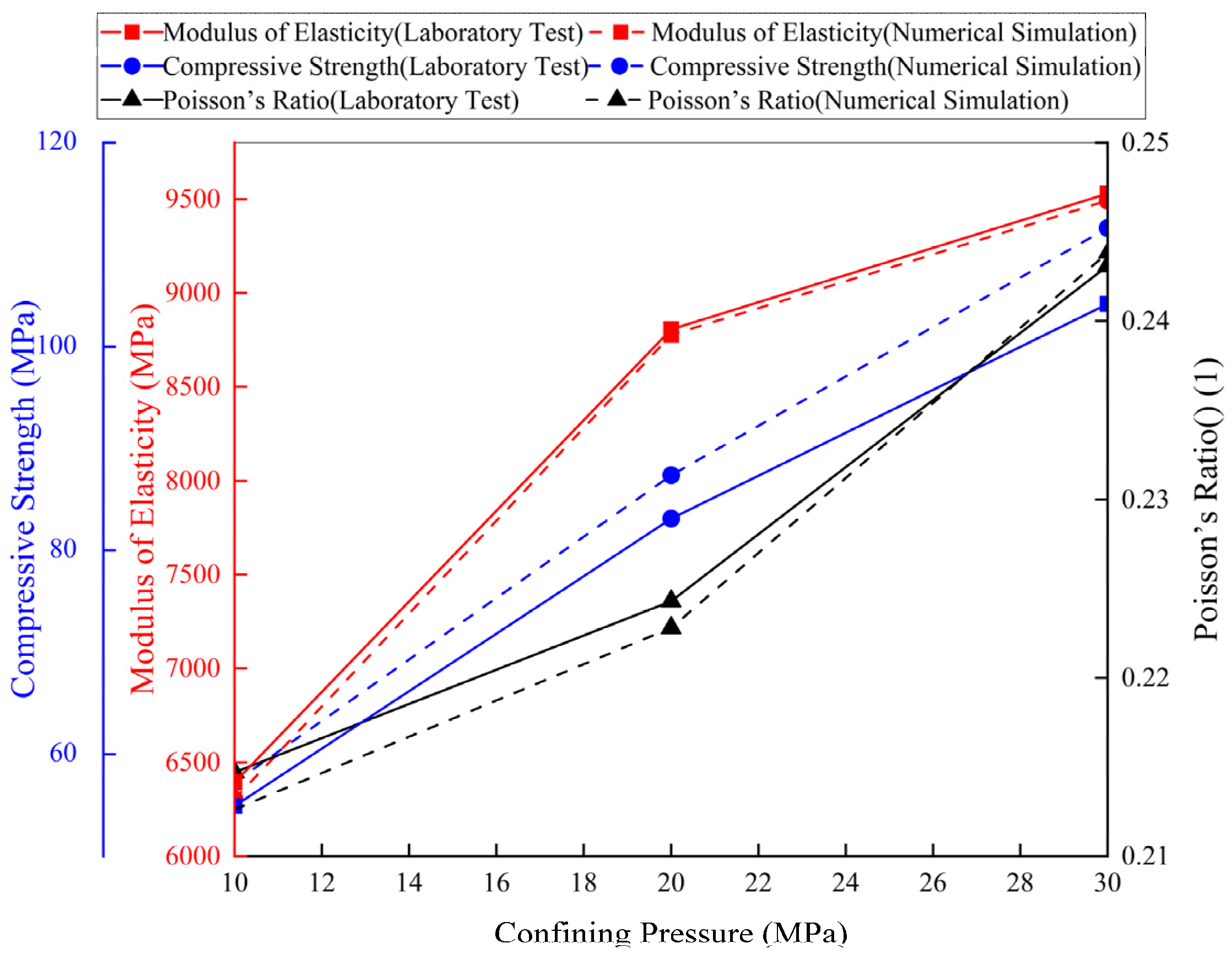 Separations 09 00305 g002 550