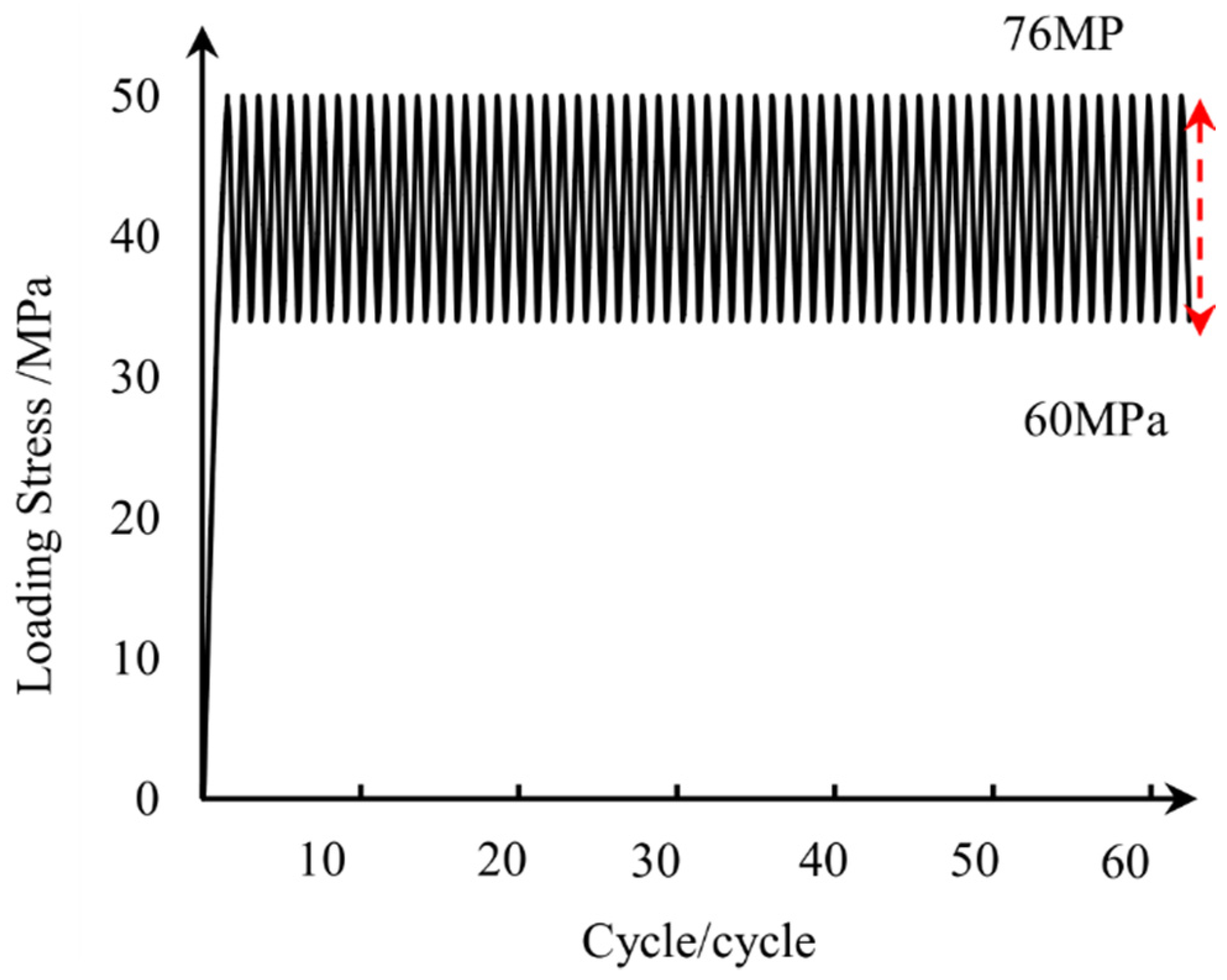 Separations 09 00305 g003 550