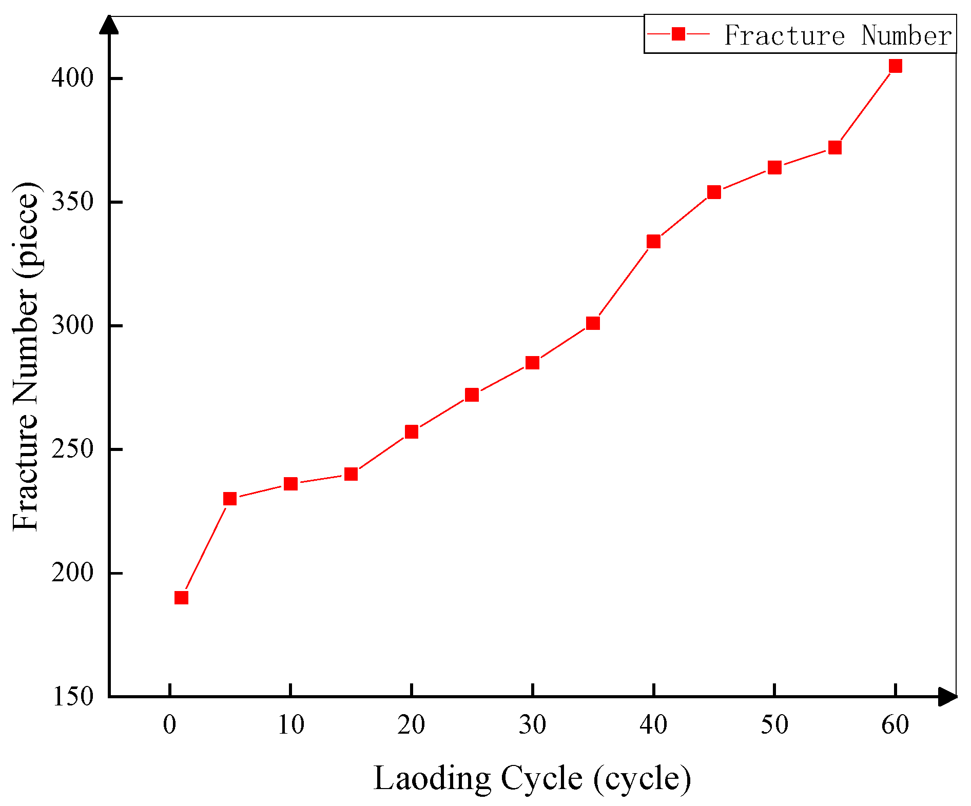 Separations 09 00305 g005 550