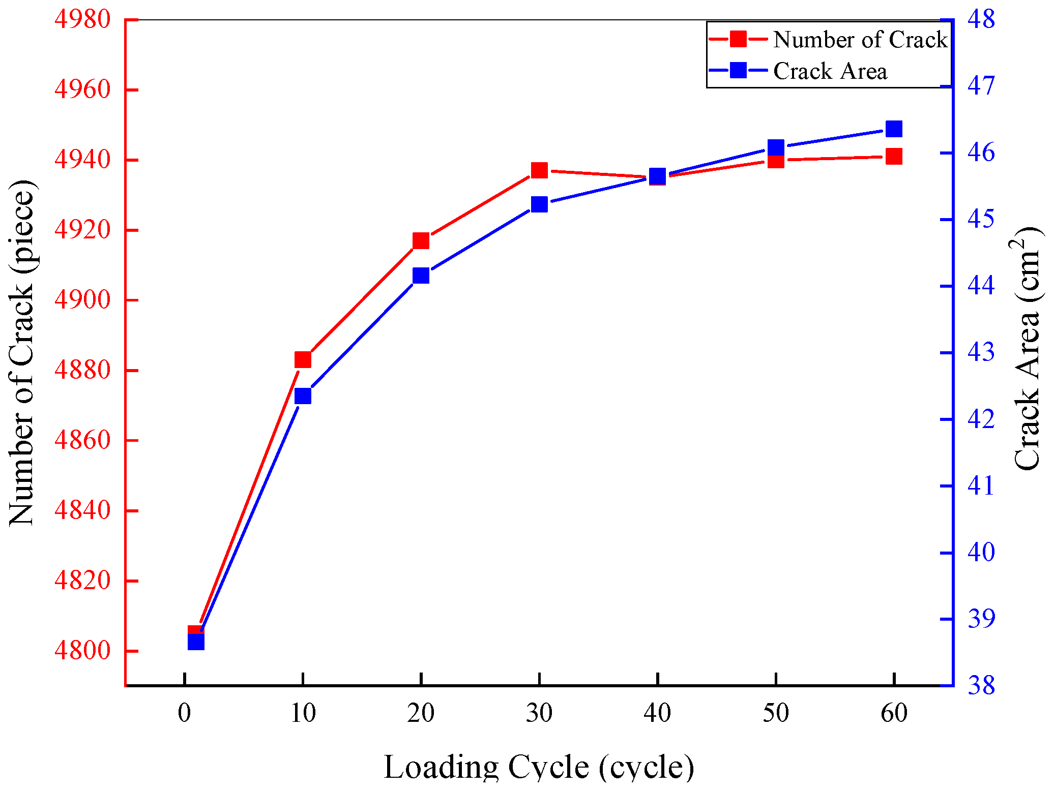 Separations 09 00305 g007 550
