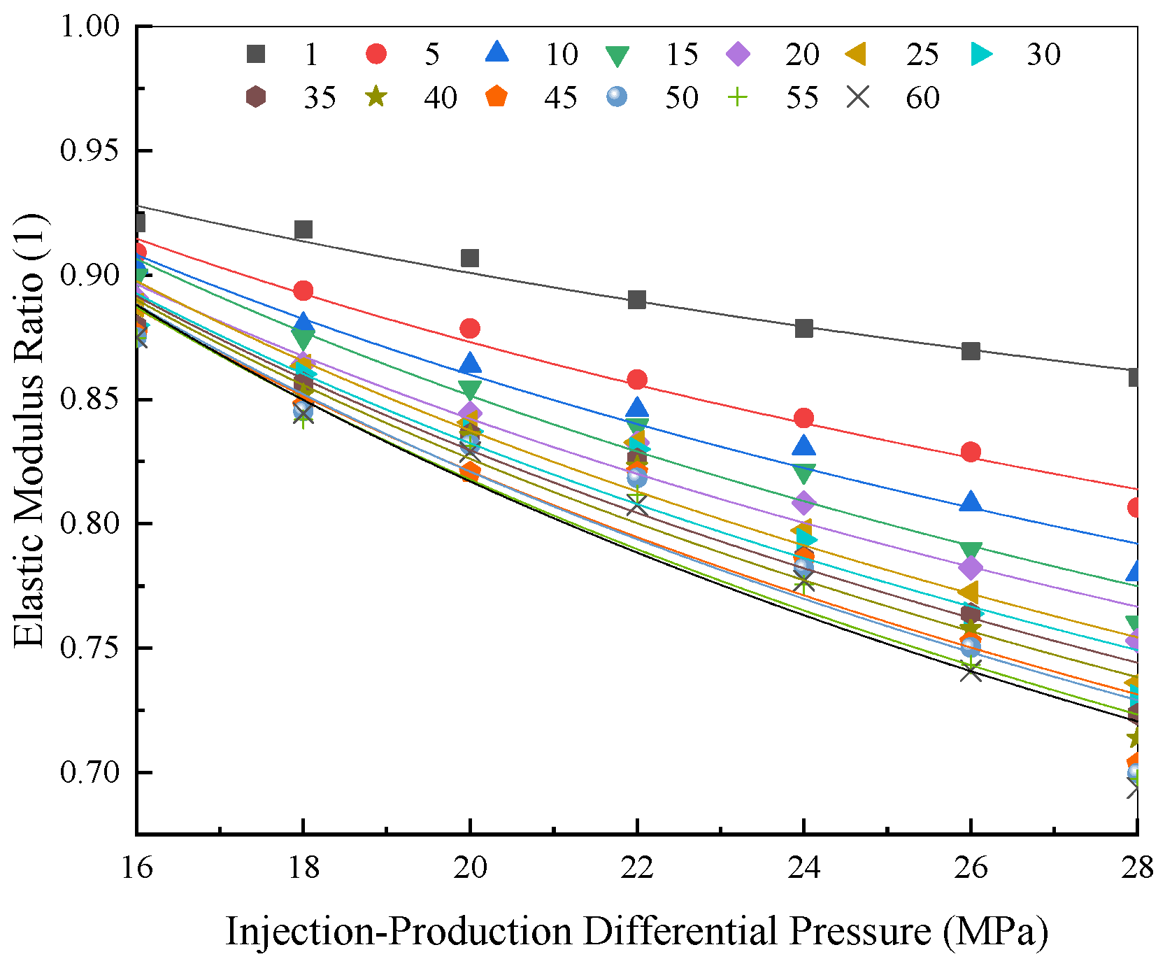 Separations 09 00305 g008 550