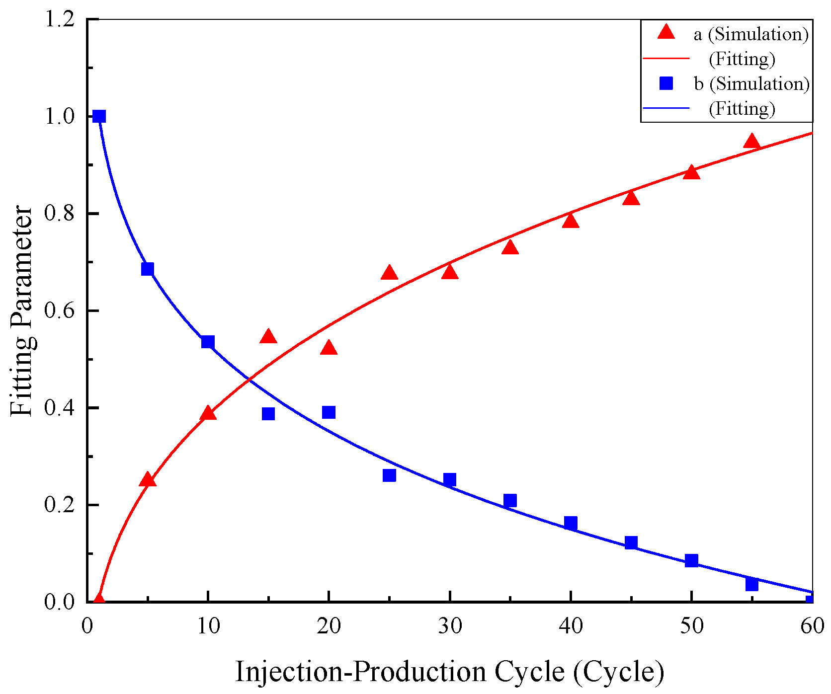 Separations 09 00305 g009 550