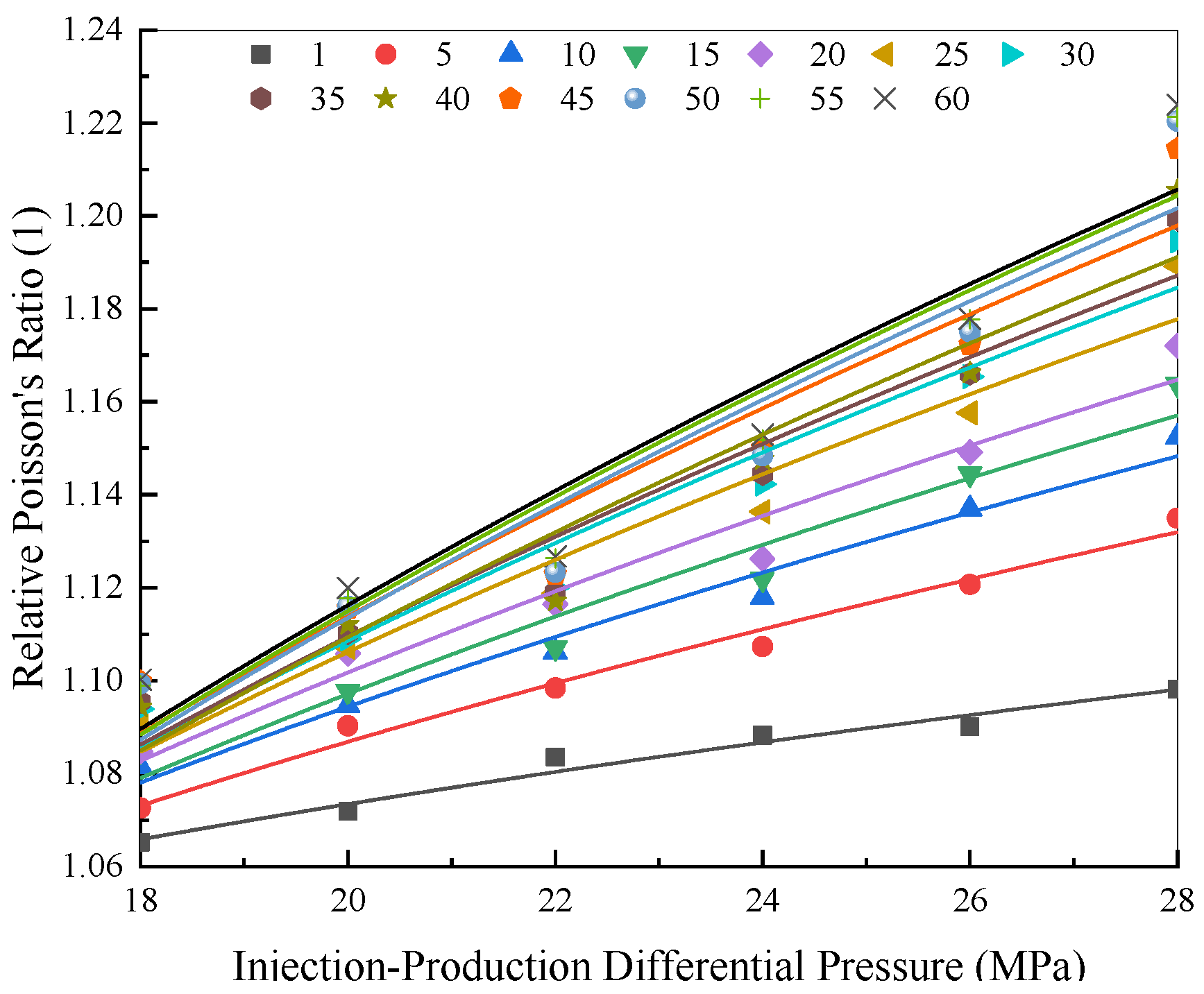 Separations 09 00305 g010 550