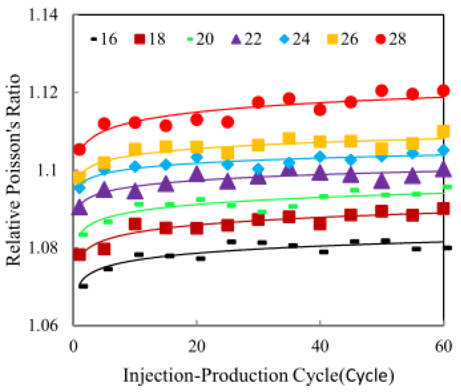 Separations 09 00305 g012 550