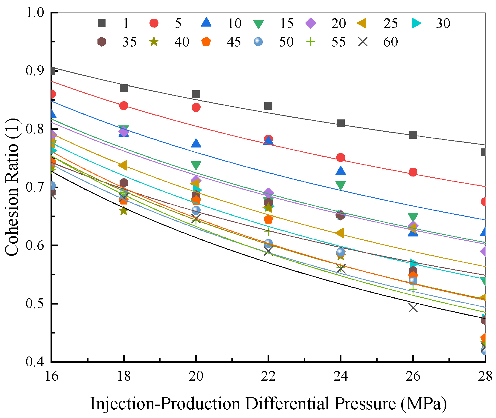 Separations 09 00305 g014 550