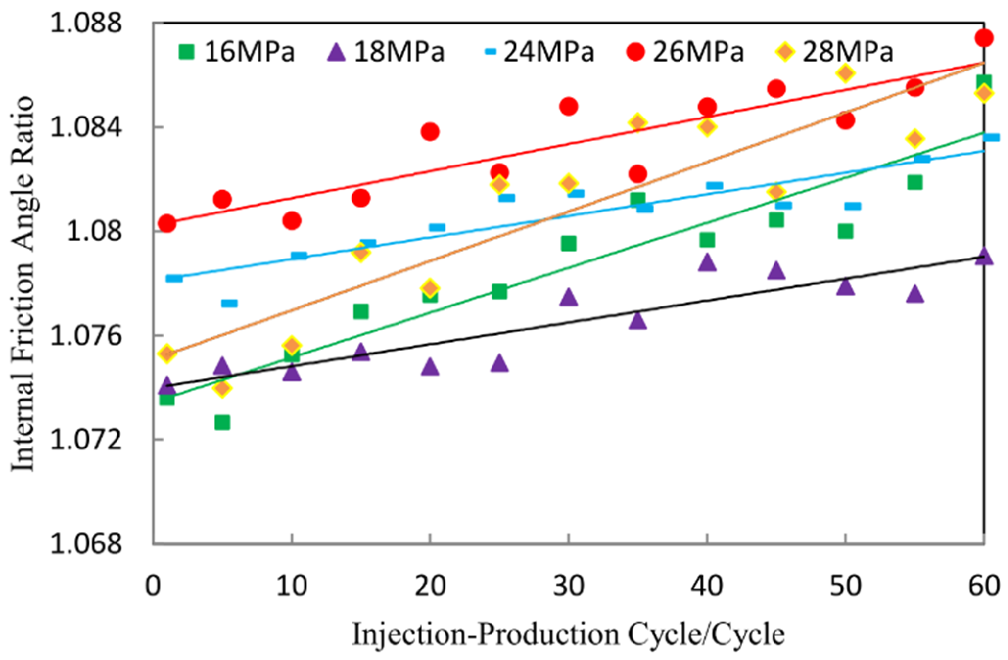 Separations 09 00305 g016 550