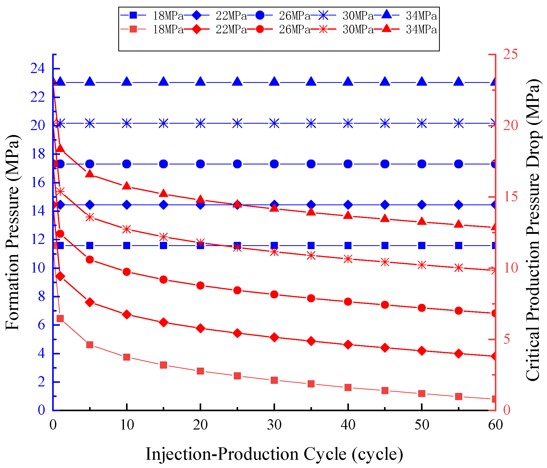 Separations 09 00305 g018 550
