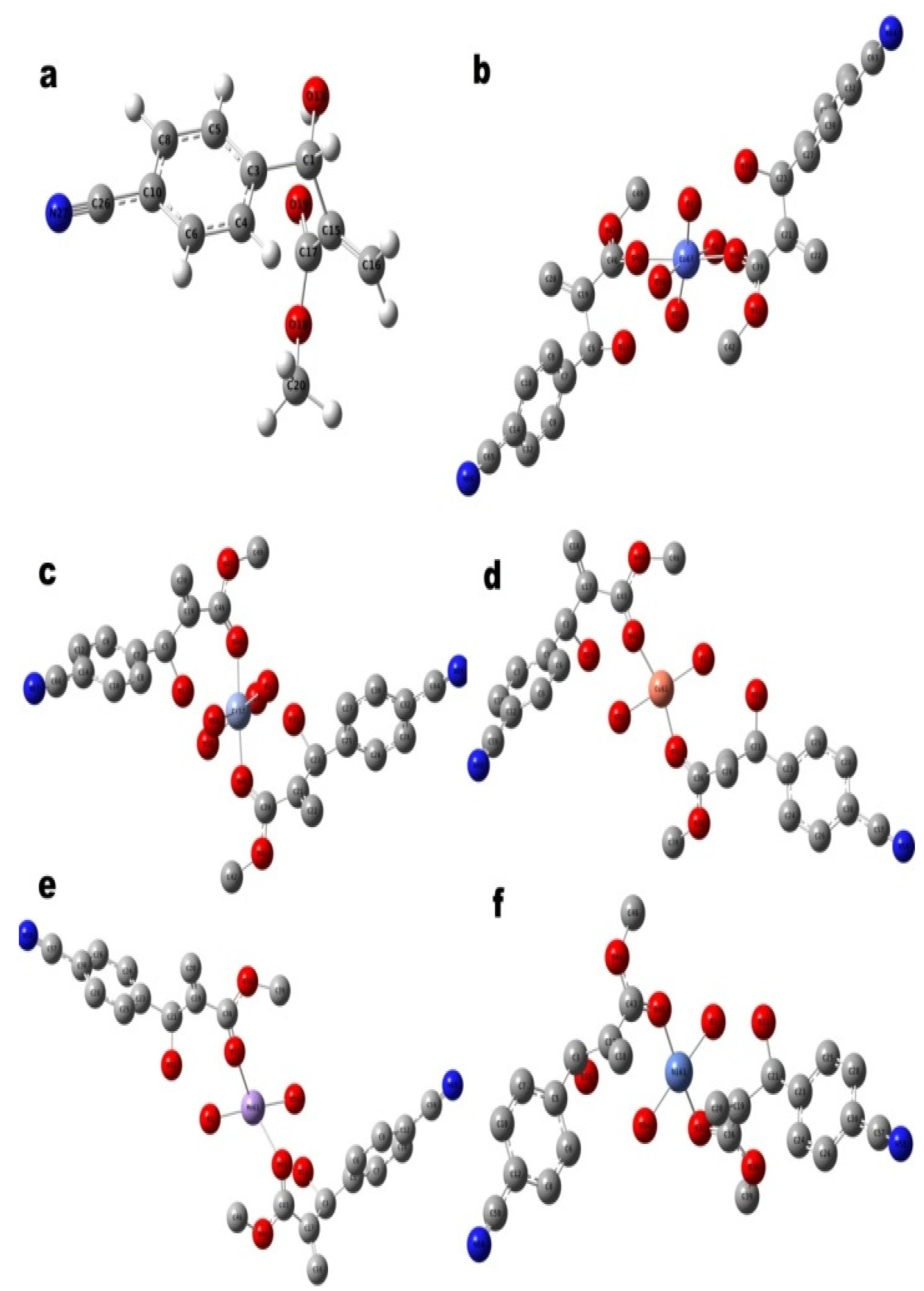 Separations 09 00306 g003 Separations 09 00306 g003
