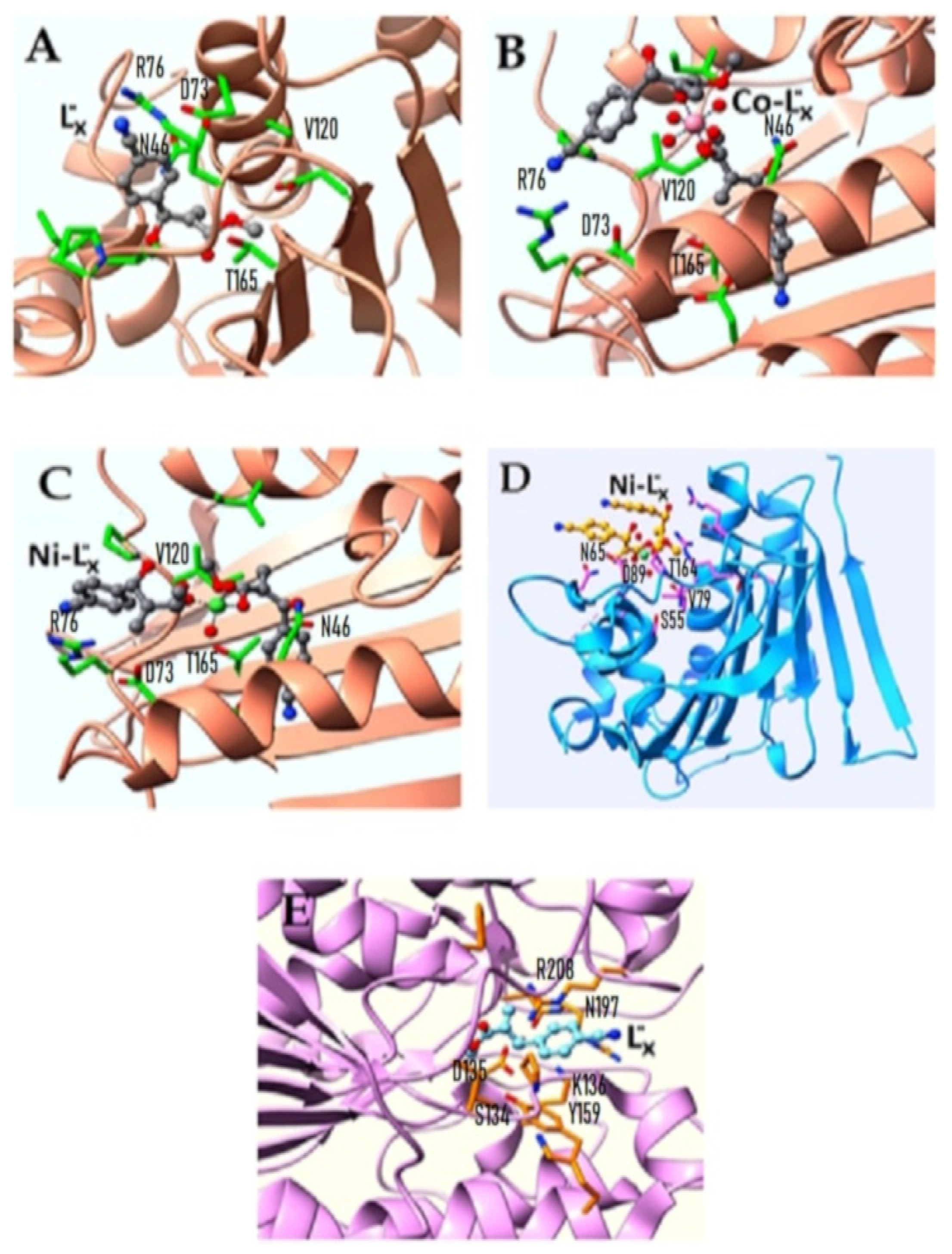 Separations 09 00306 g010 Separations 09 00306 g010