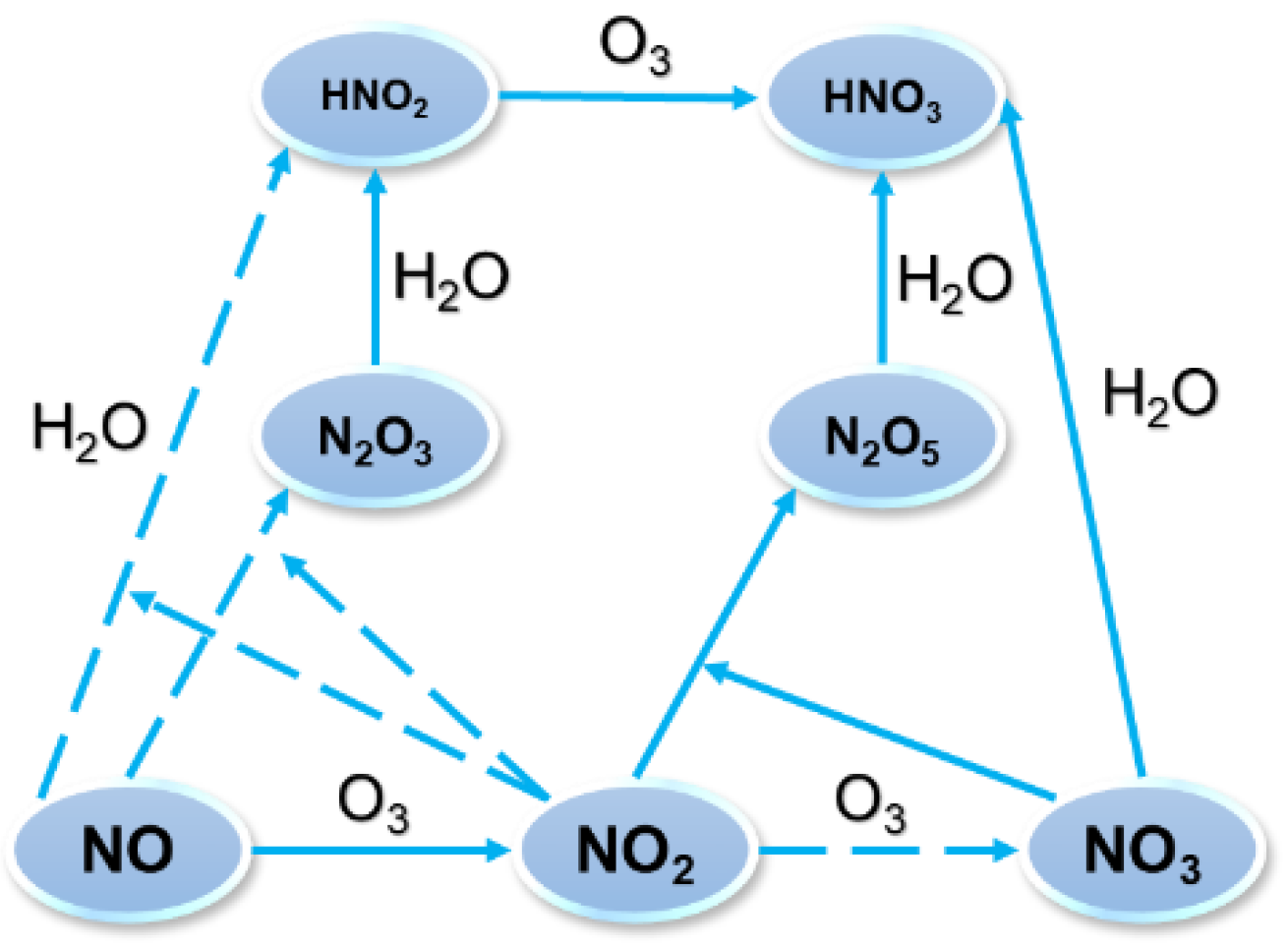 Separations 09 00307 g003