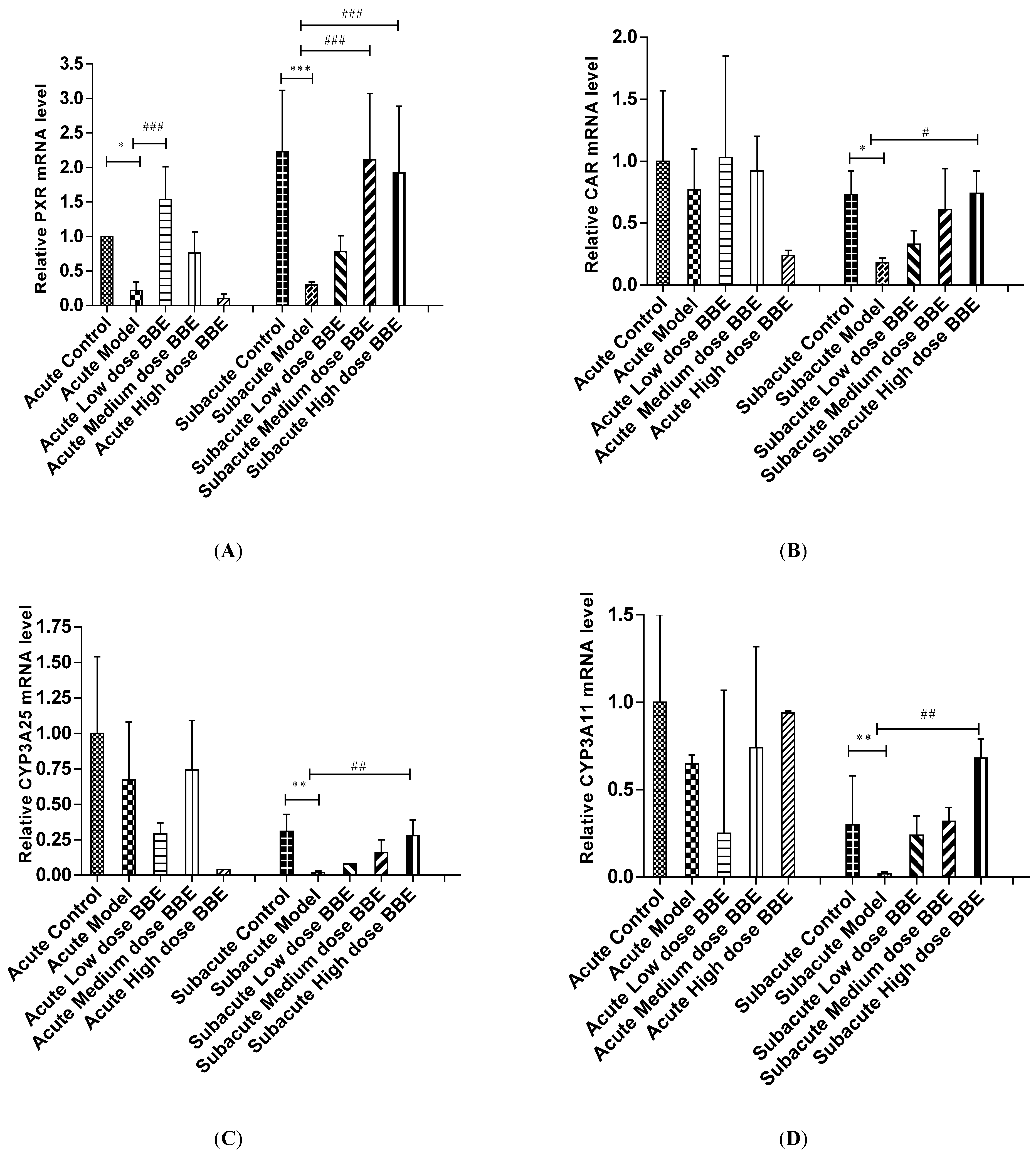 Separations 09 00321 g004a