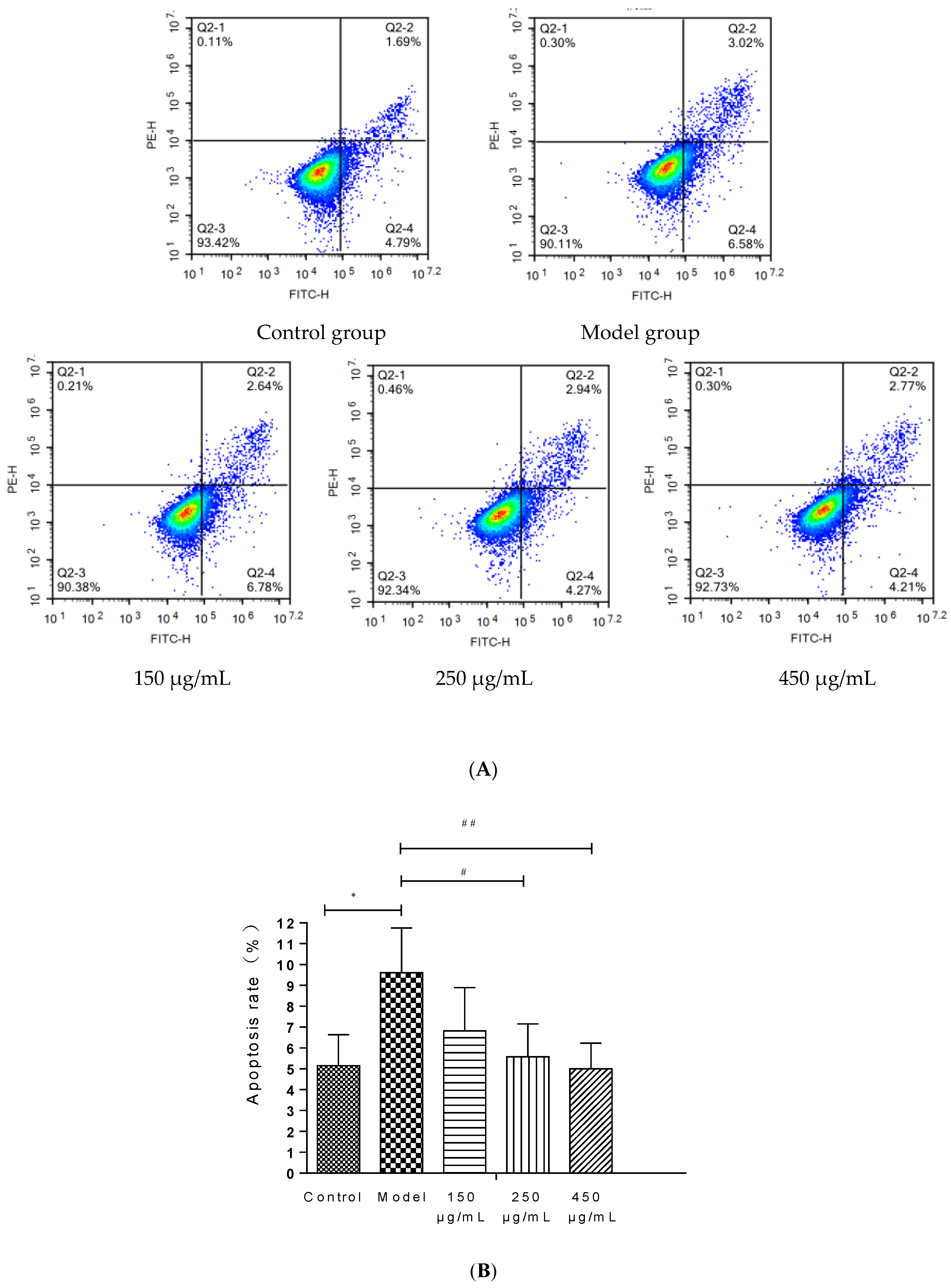 Separations 09 00321 g005