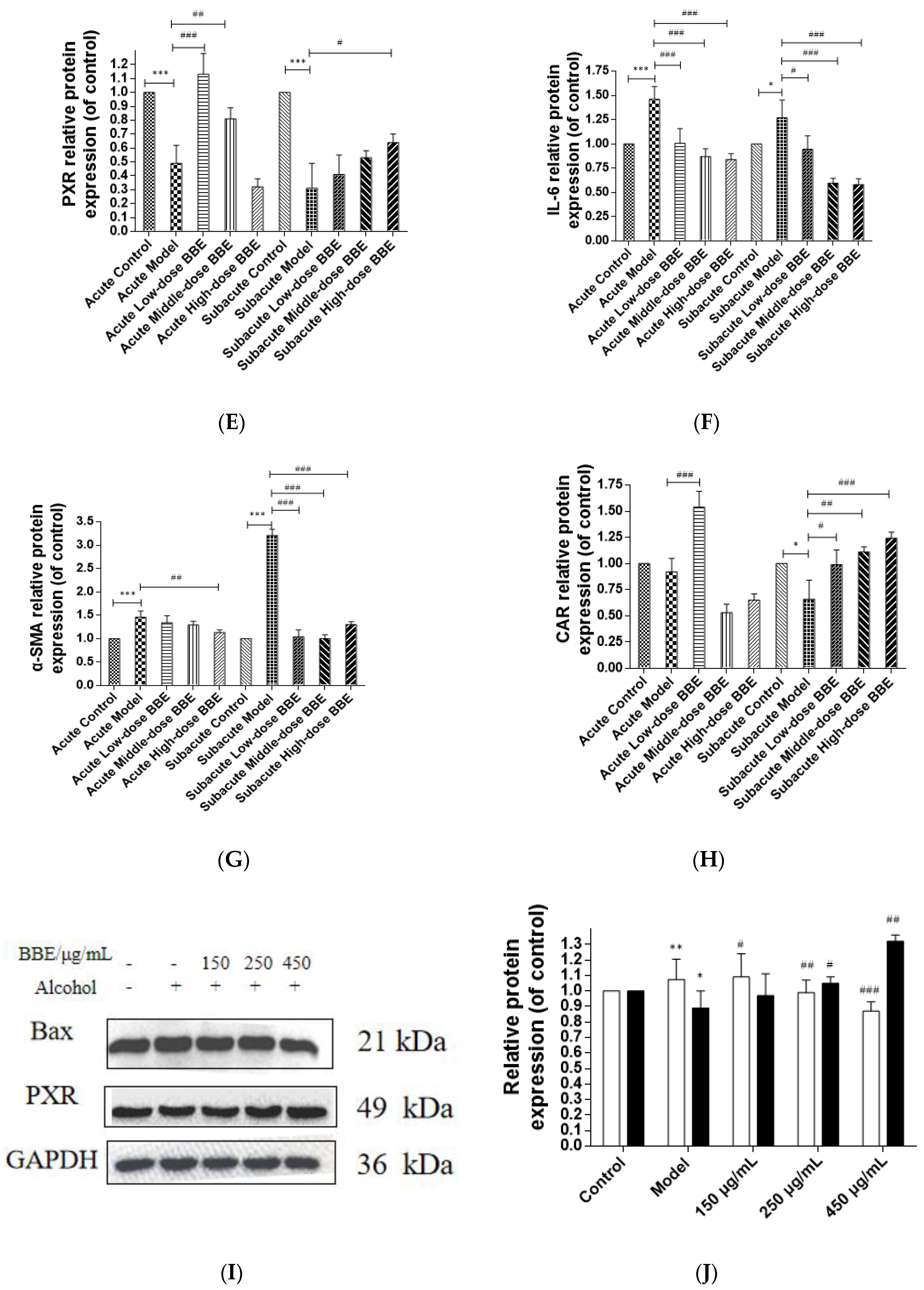 Separations 09 00321 g008b