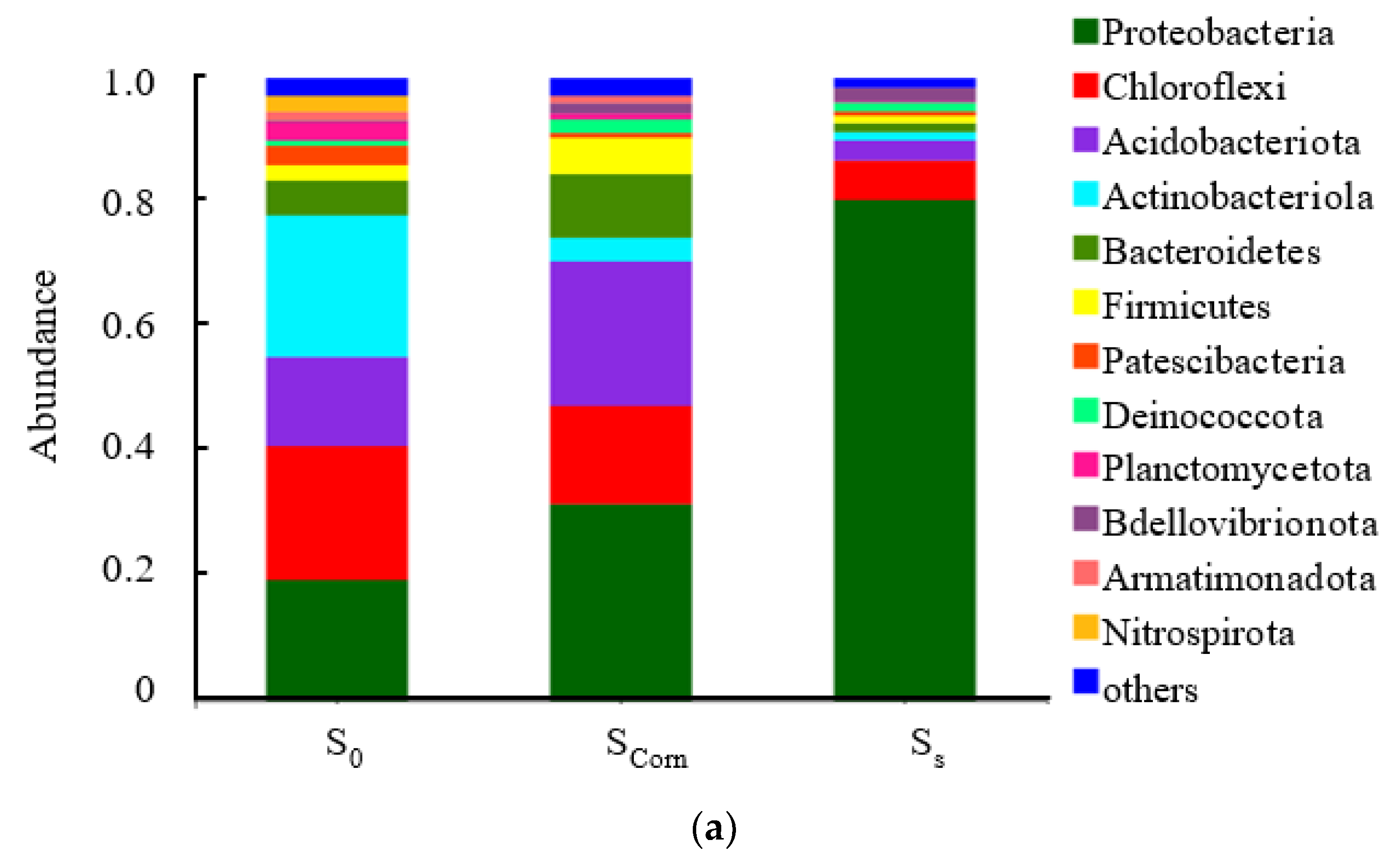 Separations 09 00323 g005a
