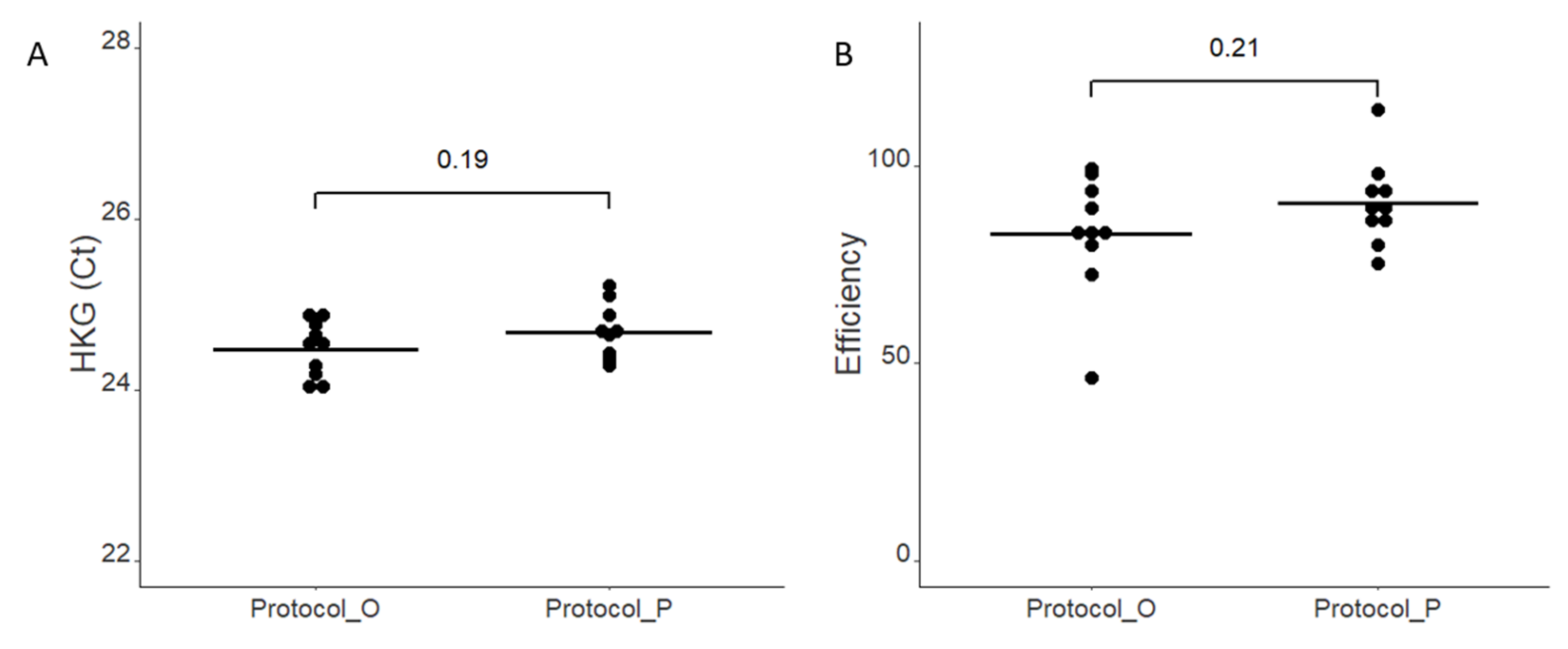 Separations 09 00324 g004