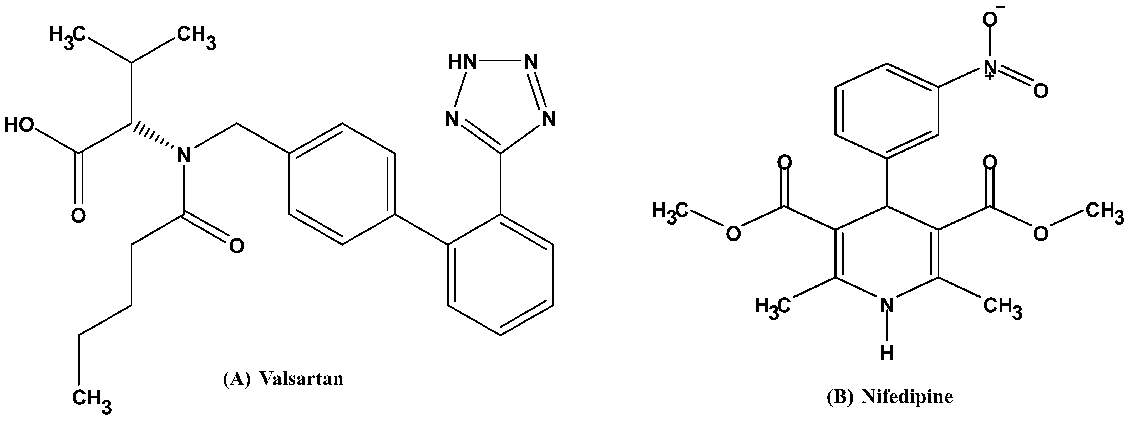 Separations 09 00325 g001 Separations 09 00325 g001