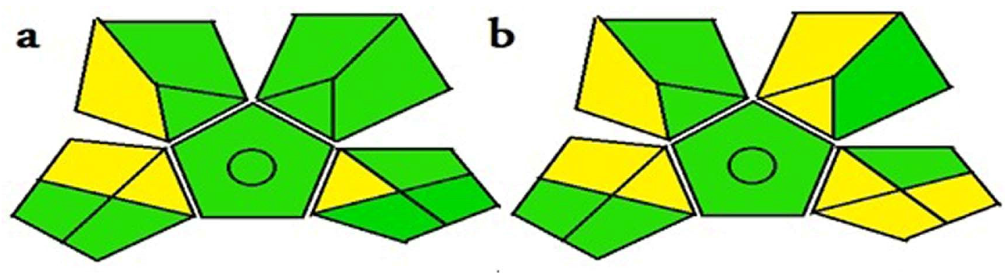Separations 09 00330 g002