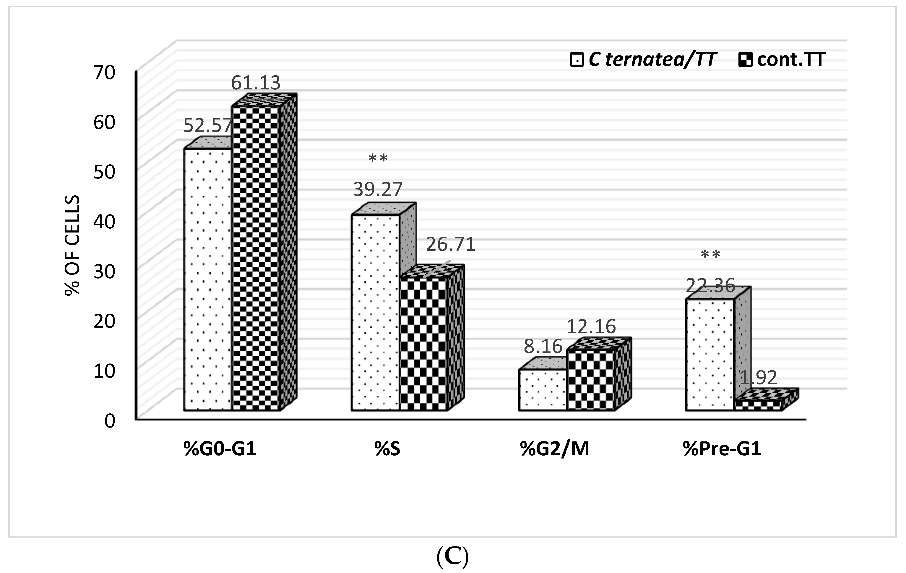 Separations 09 00331 g005b Separations 09 00331 g005b