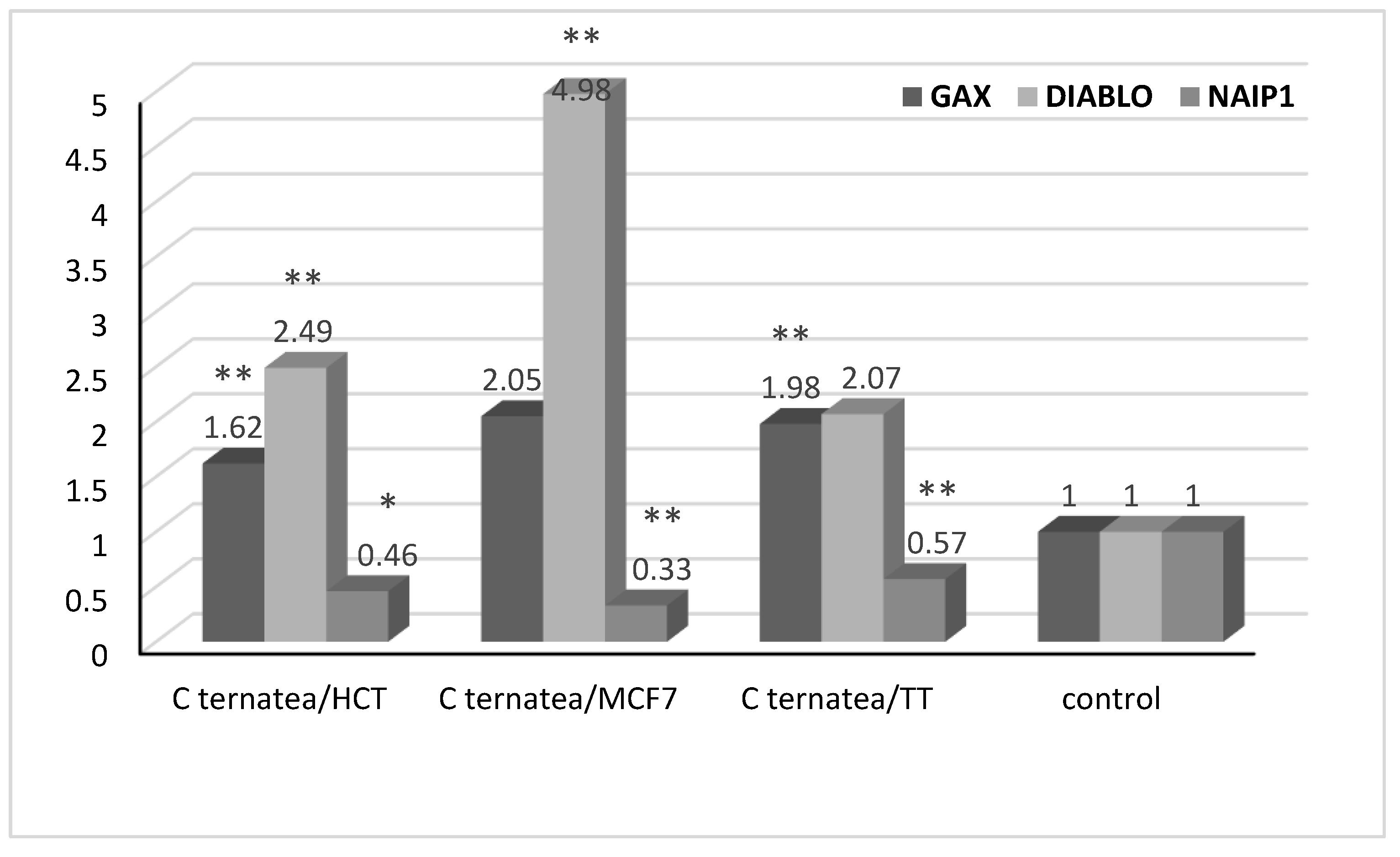 Separations 09 00331 g006 Separations 09 00331 g006