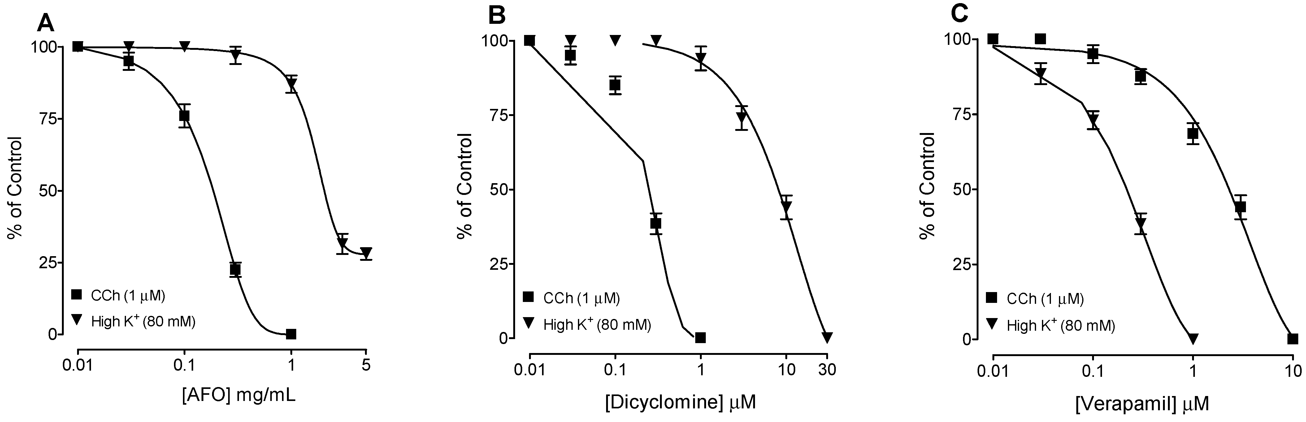 Separations 09 00334 g003