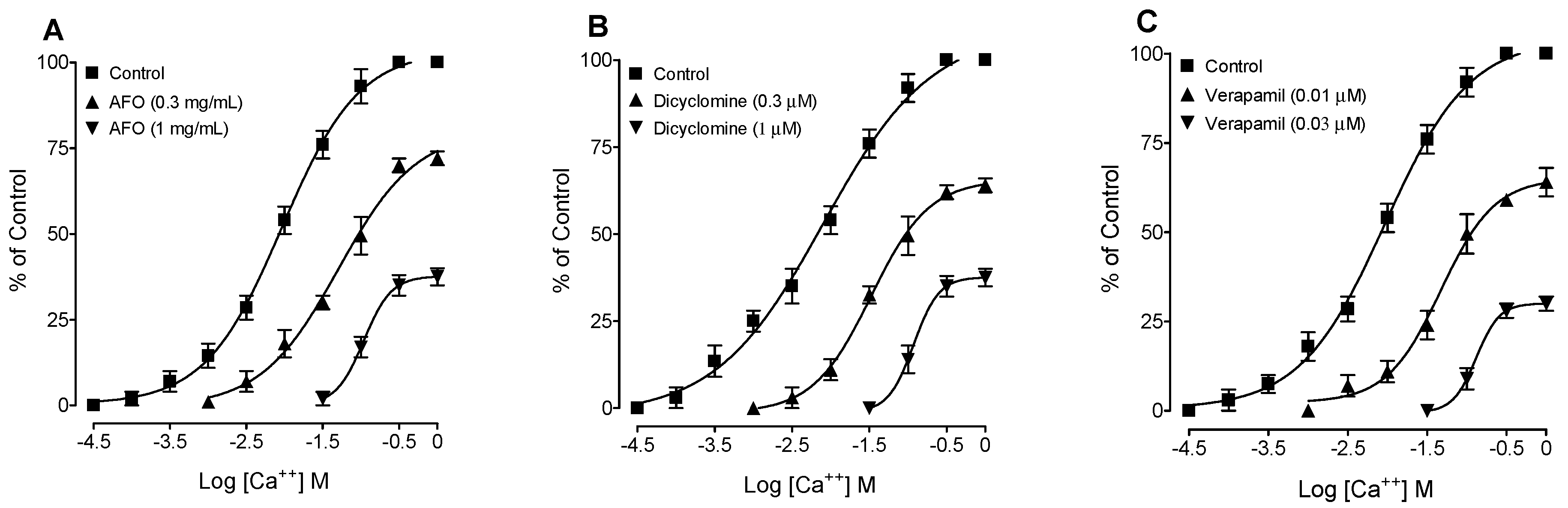 Separations 09 00334 g005