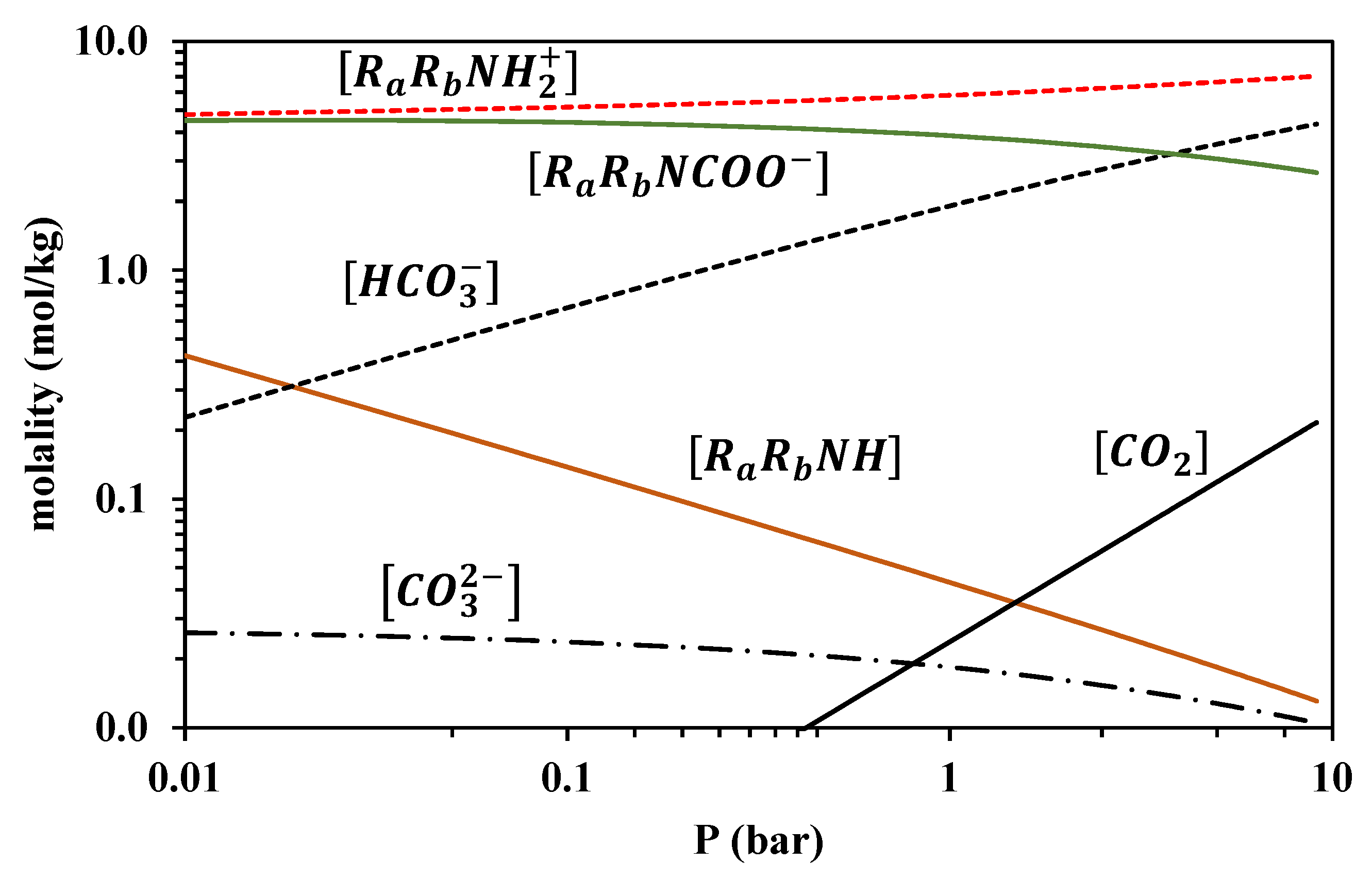 Separations 09 00338 g013 Separations 09 00338 g013