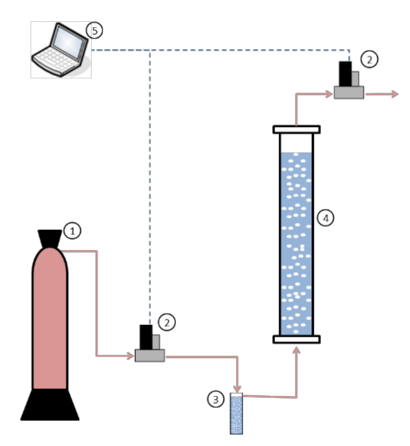 Separations 09 00343 g001