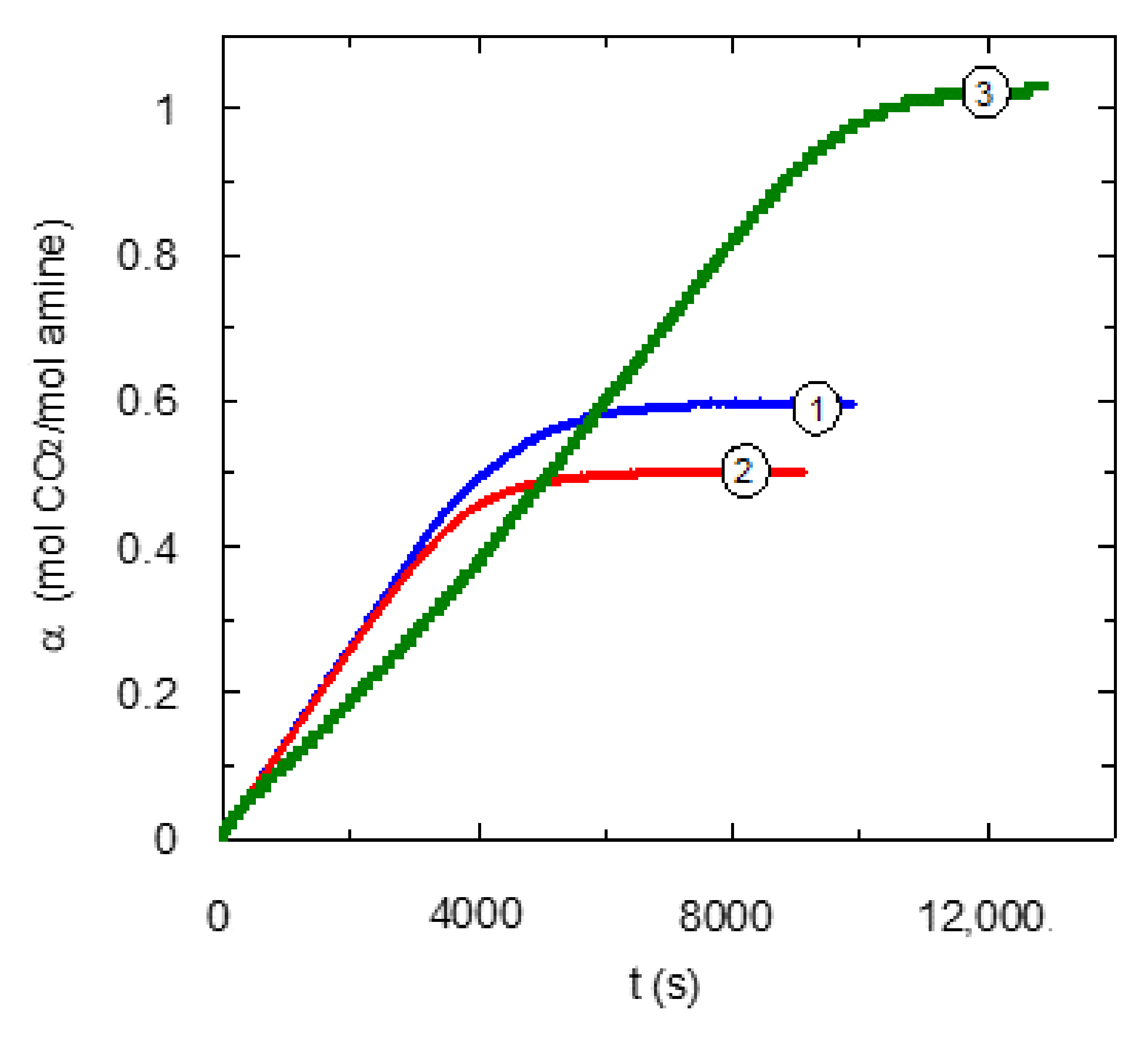 Separations 09 00343 g006