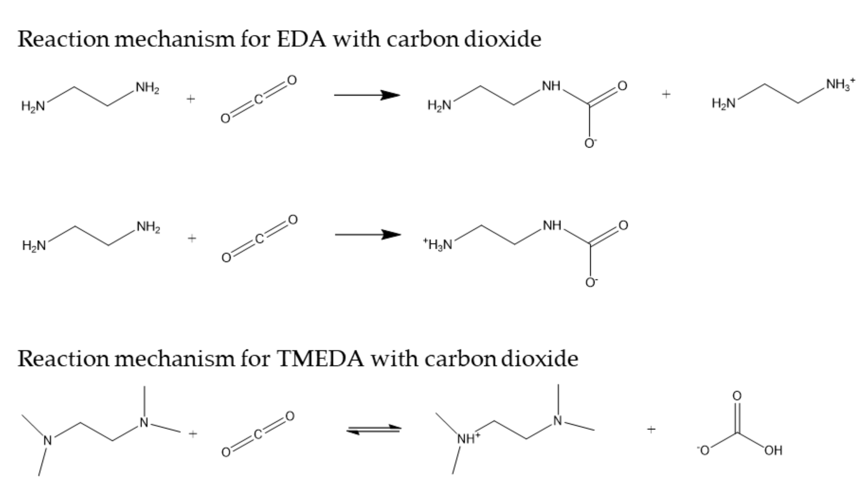 Separations 09 00343 g007