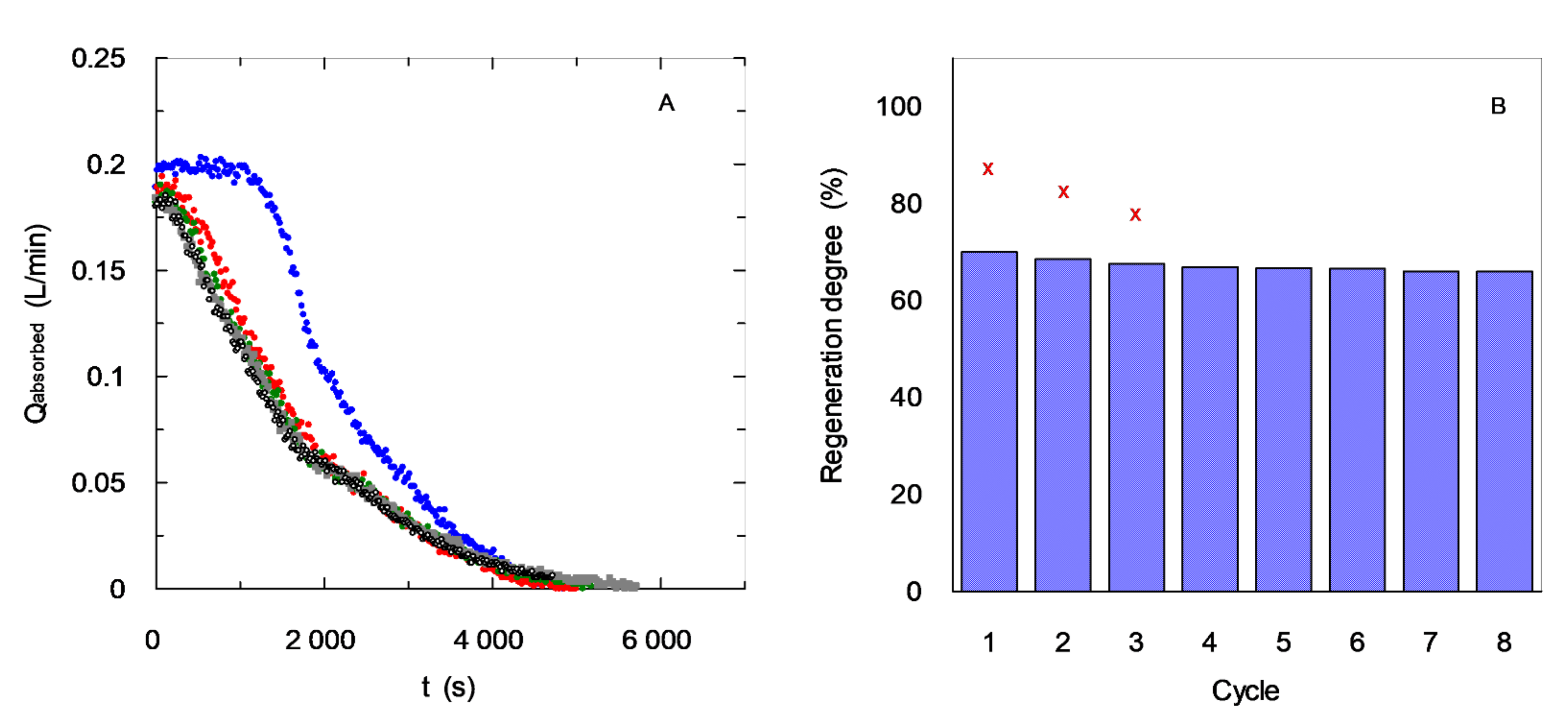 Separations 09 00343 g009