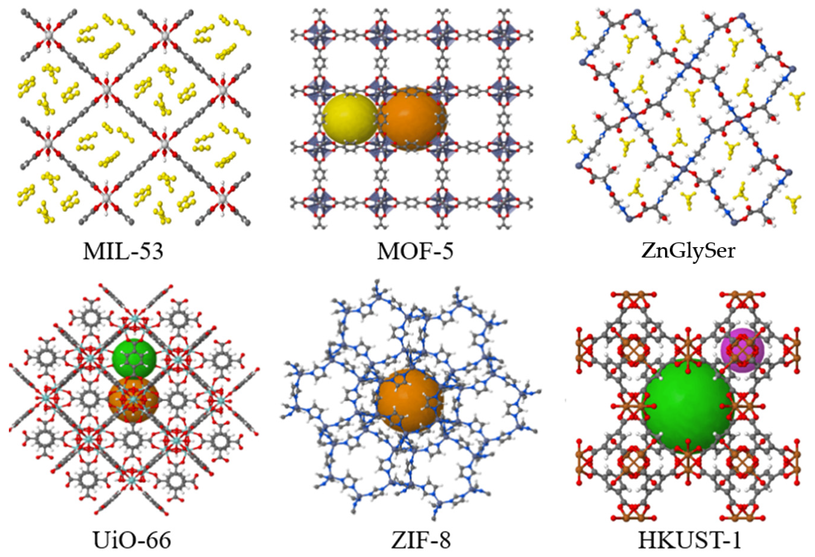 Separations 09 00344 g001