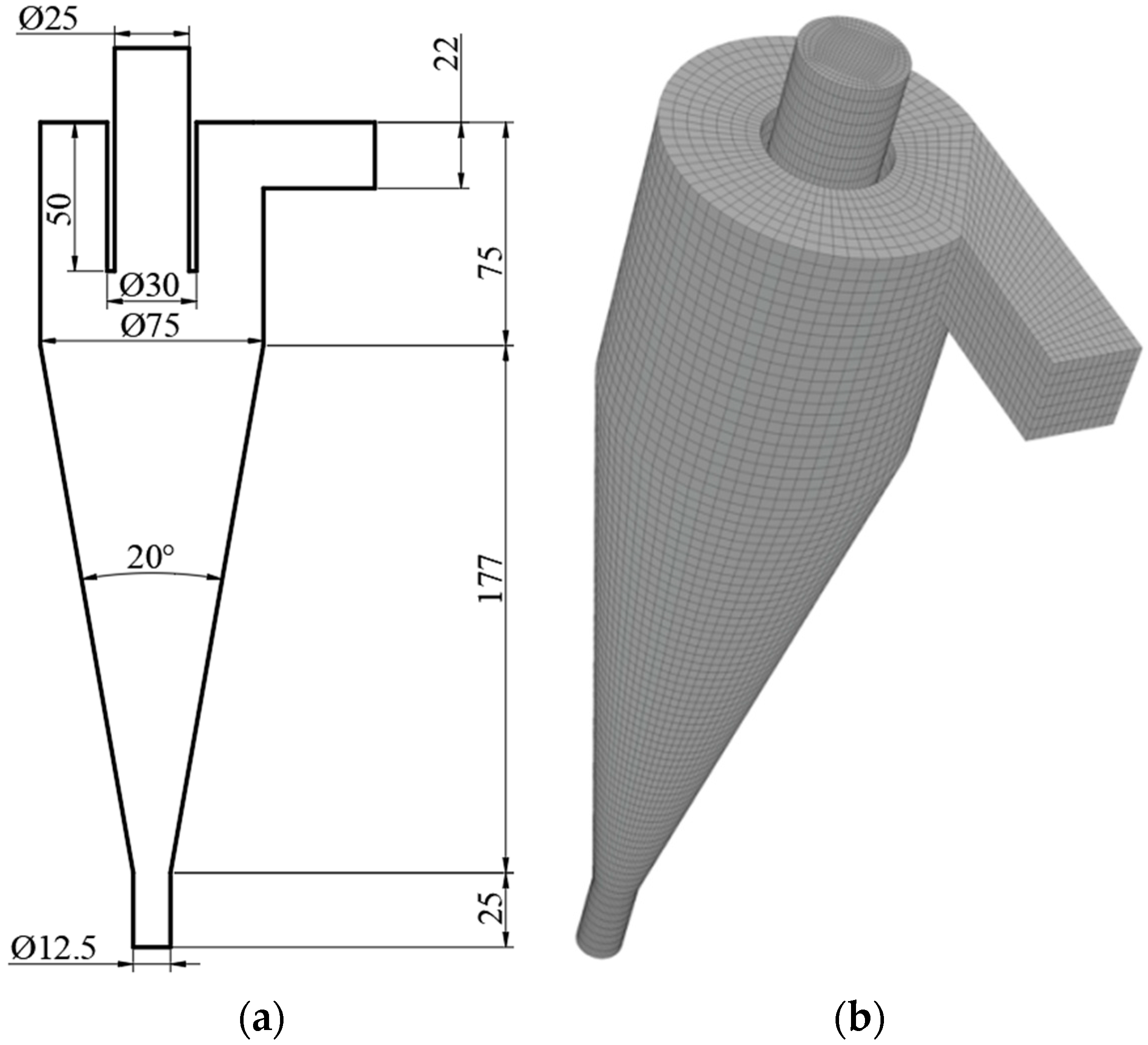 Separations 09 00349 g001