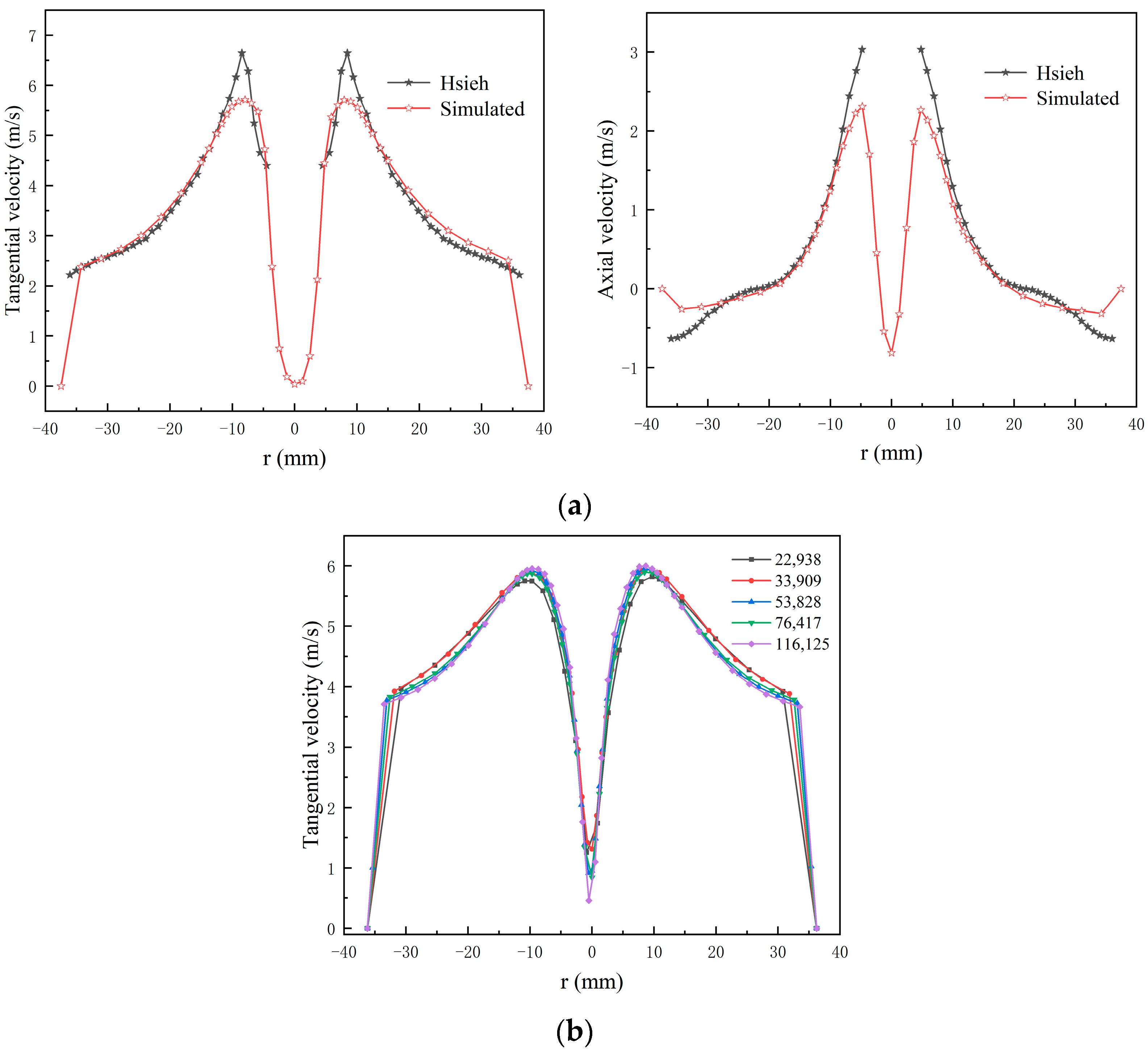 Separations 09 00349 g002