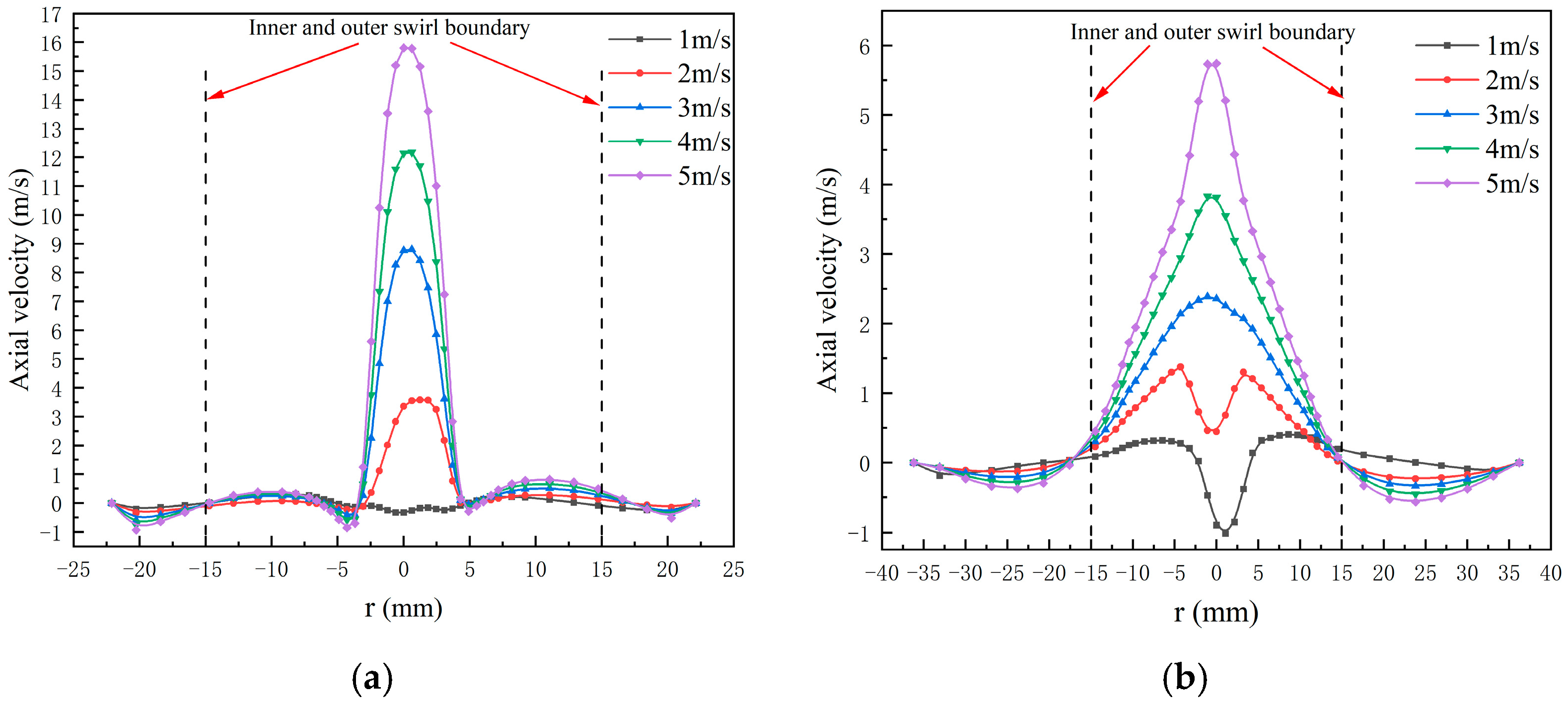 Separations 09 00349 g008