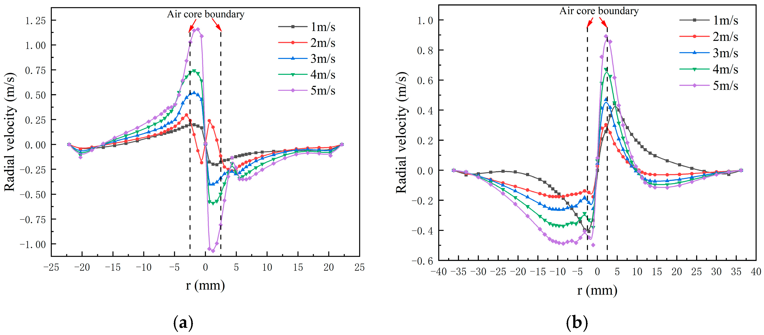 Separations 09 00349 g010