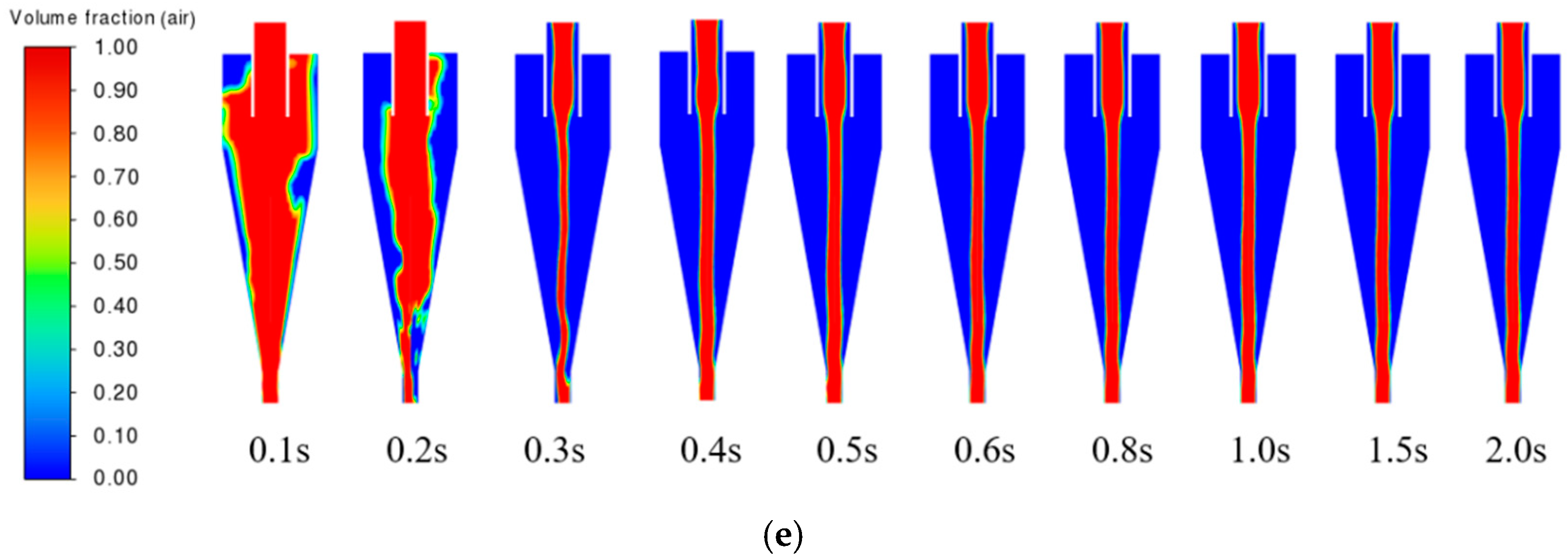 Separations 09 00349 g012b